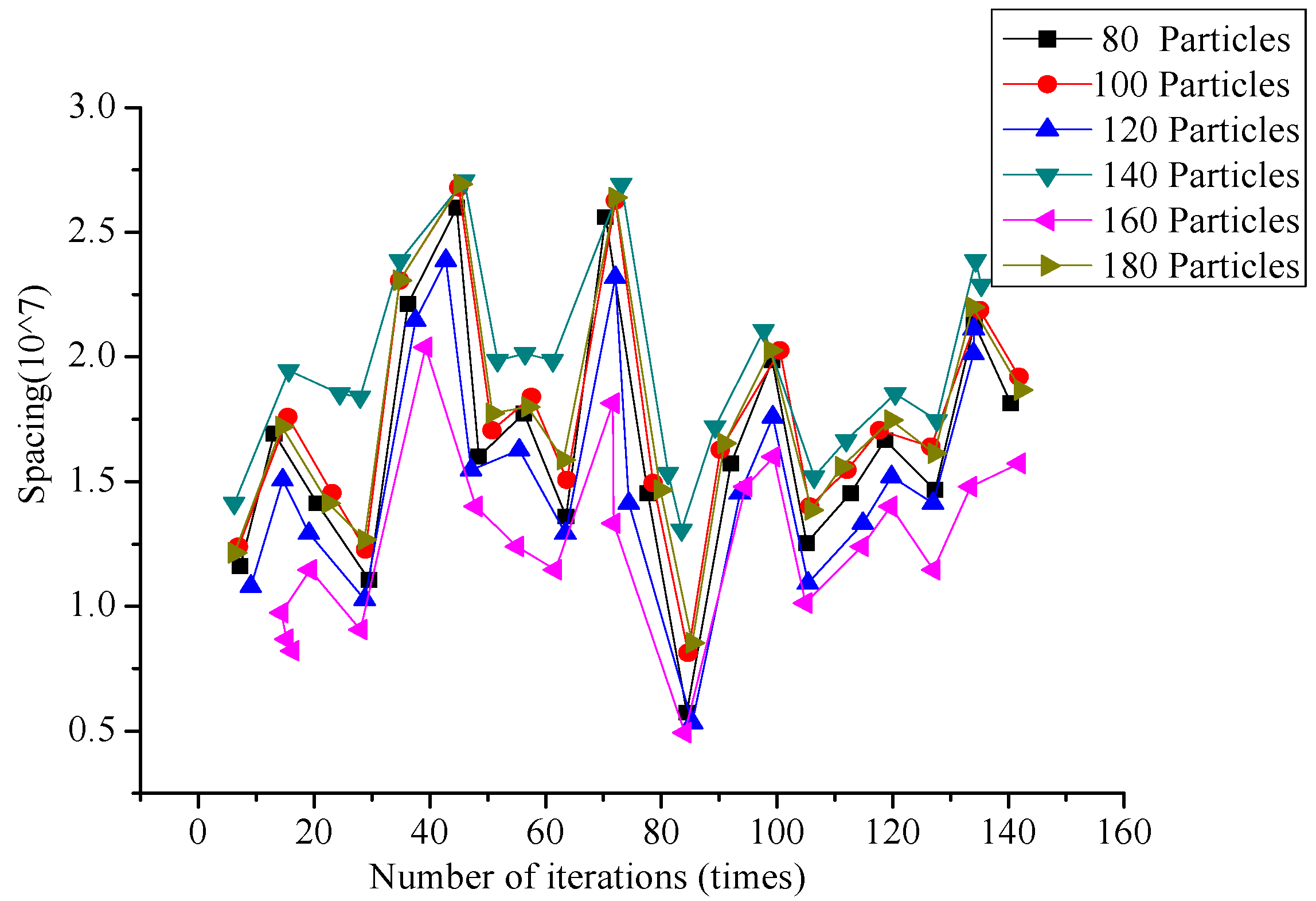 Sustainability 14 11571 g007 550