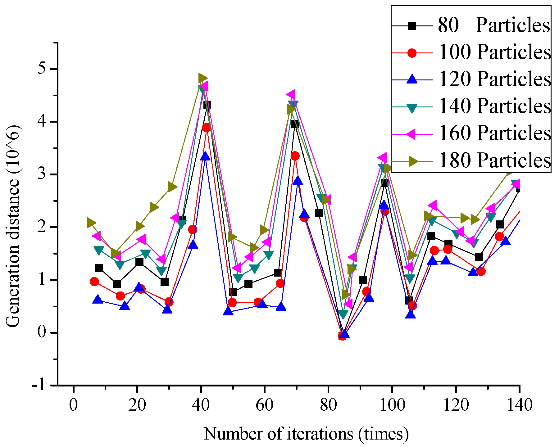 Sustainability 14 11571 g008 550