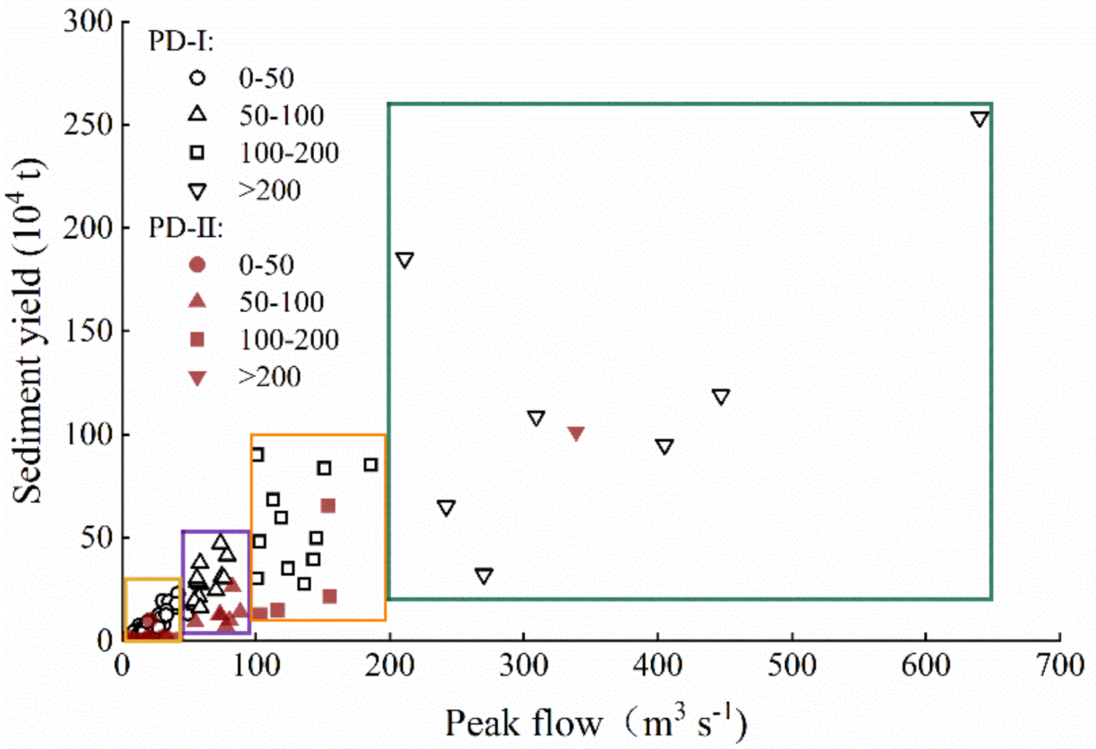 Sustainability 14 11573 g002
