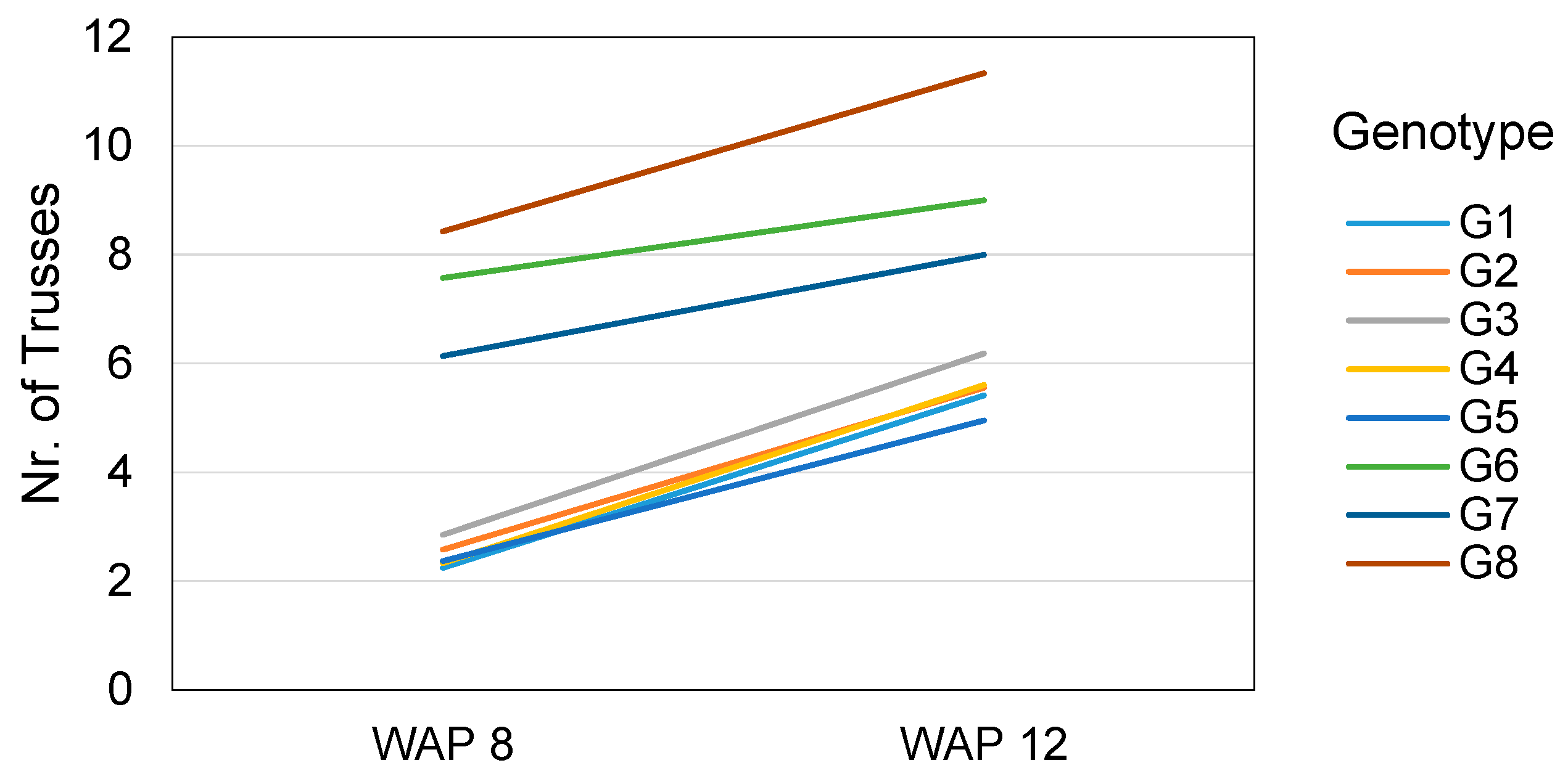 Sustainability 14 11575 g001 Sustainability 14 11575 g001