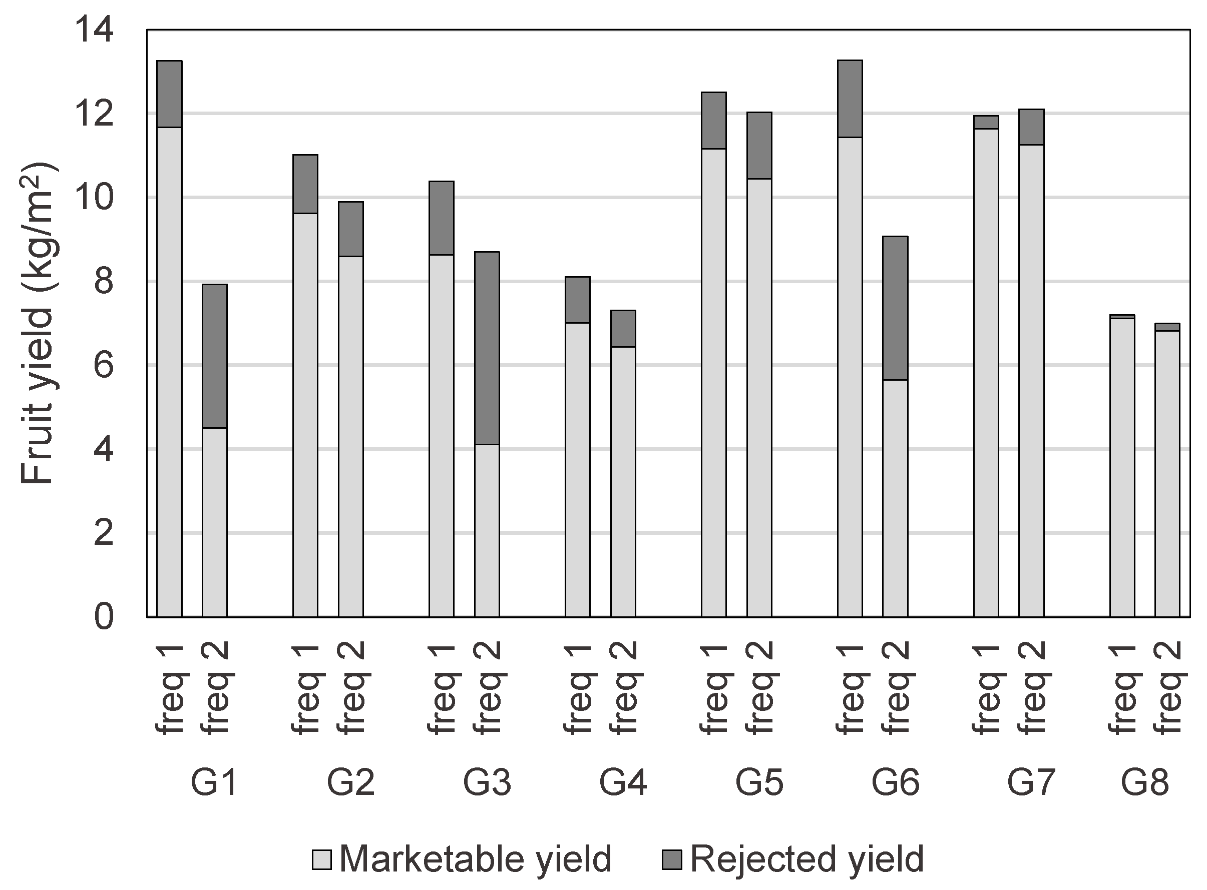 Sustainability 14 11575 g002 Sustainability 14 11575 g002