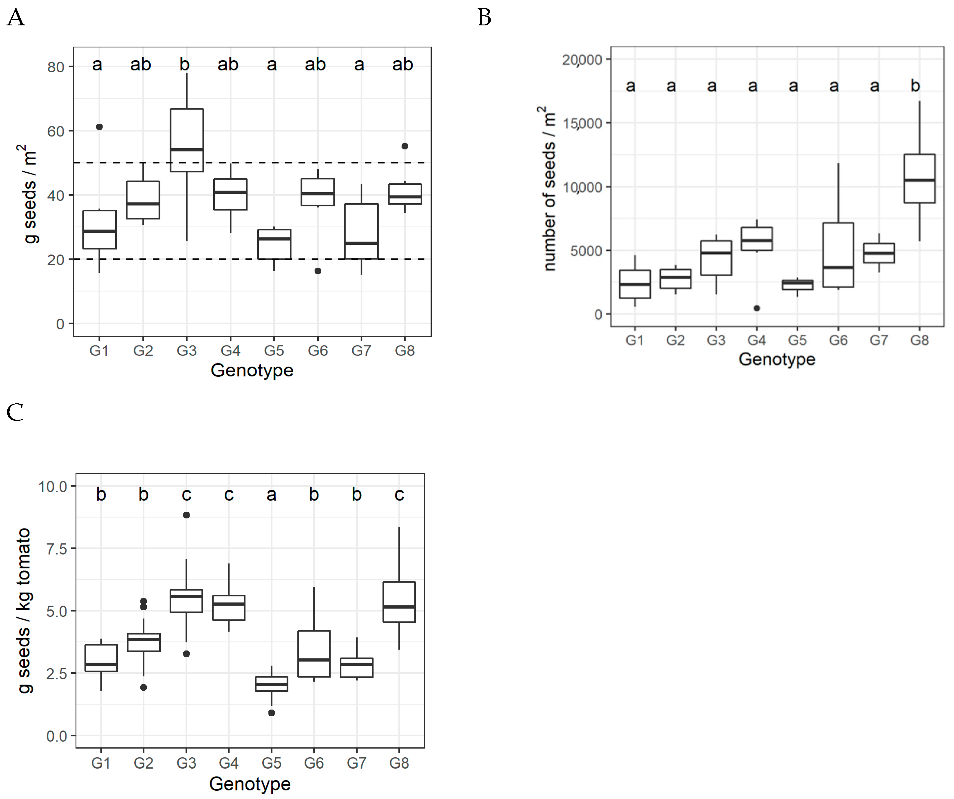Sustainability 14 11575 g003 Sustainability 14 11575 g003