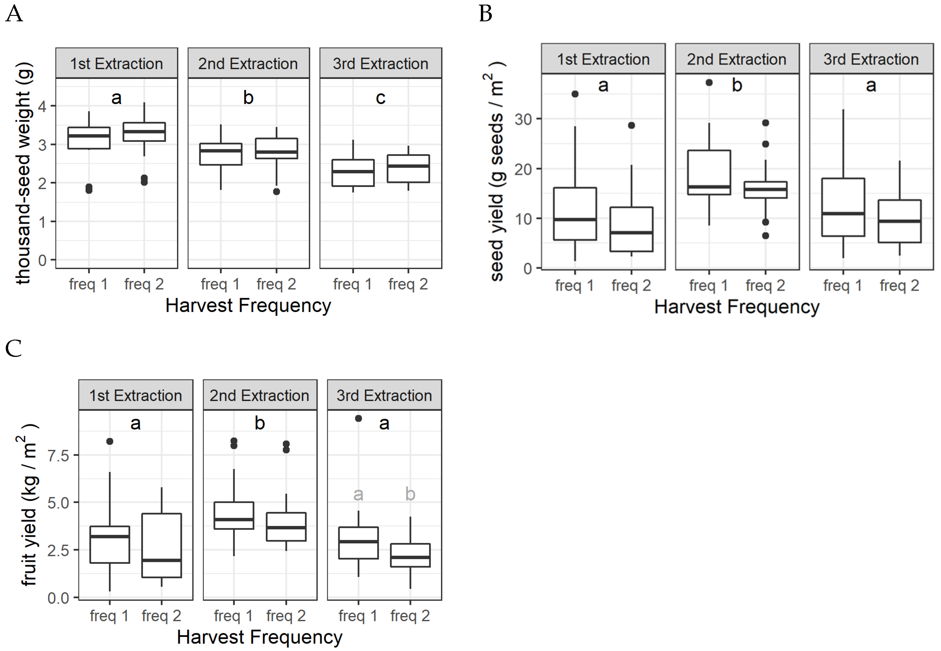Sustainability 14 11575 g004 Sustainability 14 11575 g004