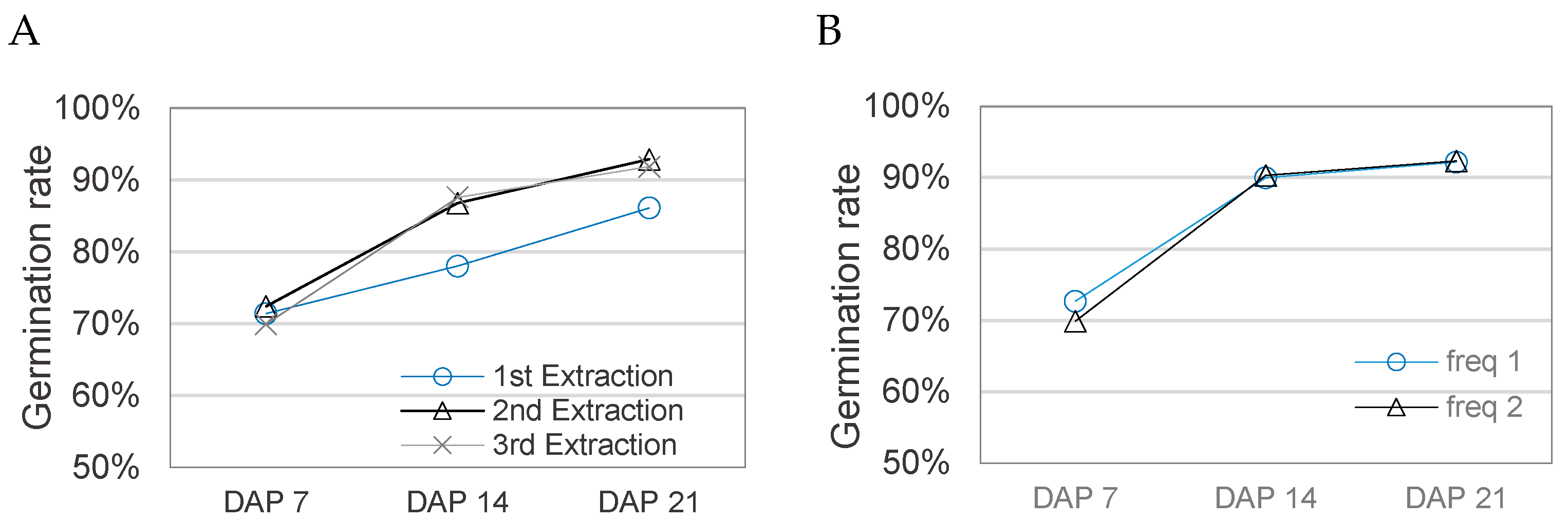 Sustainability 14 11575 g005 Sustainability 14 11575 g005