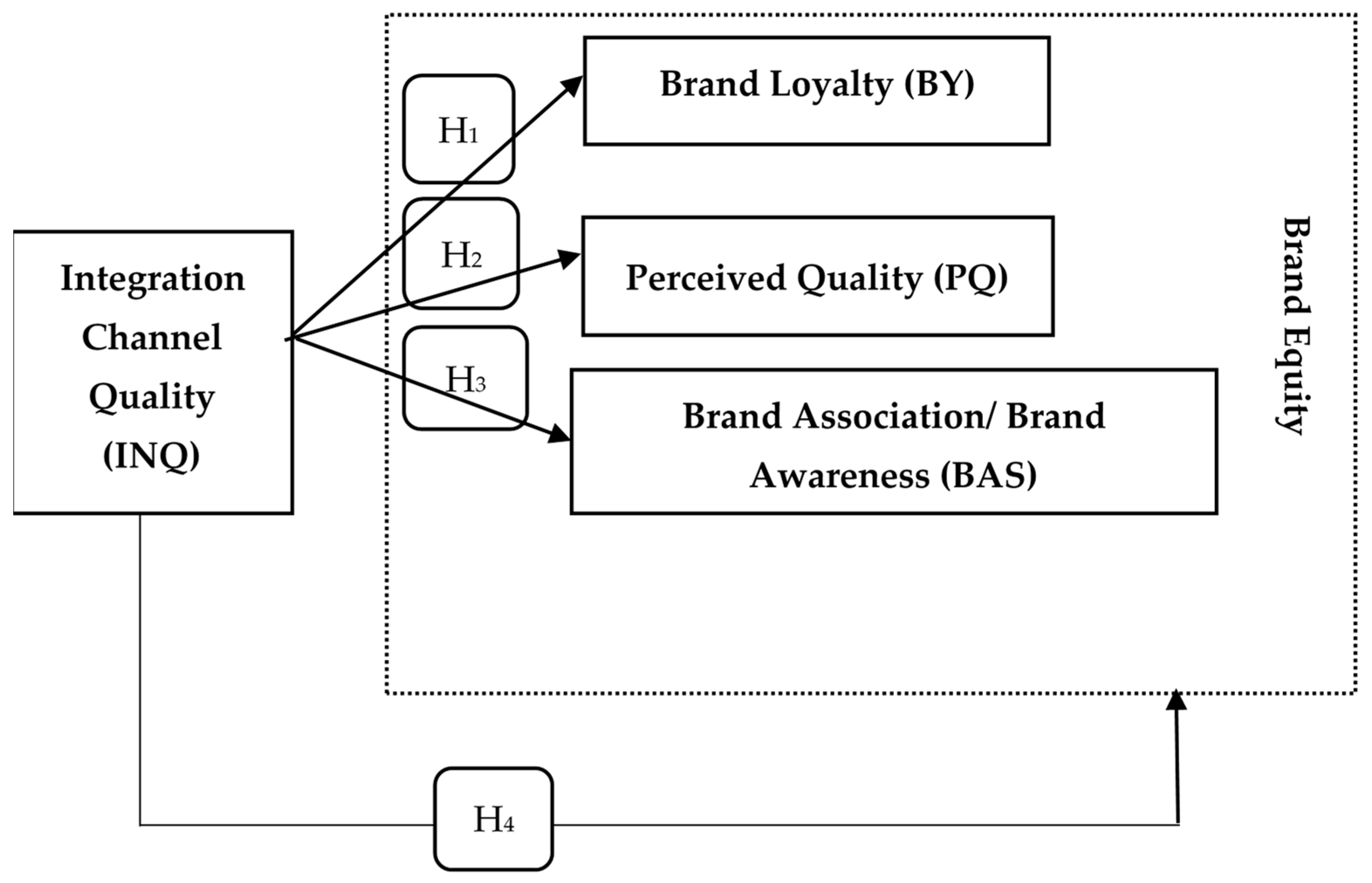 Sustainability 14 11578 g001