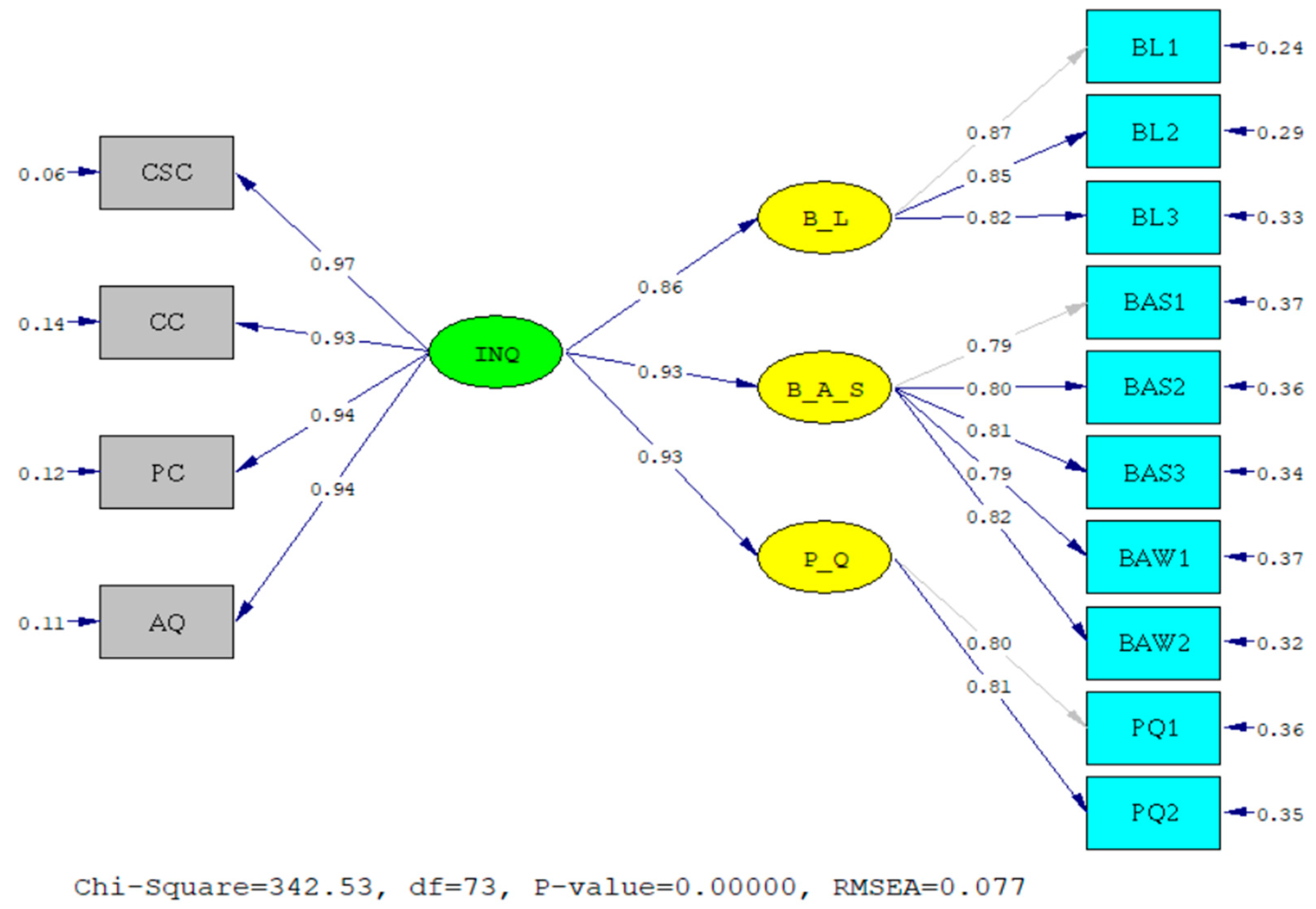 Sustainability 14 11578 g002