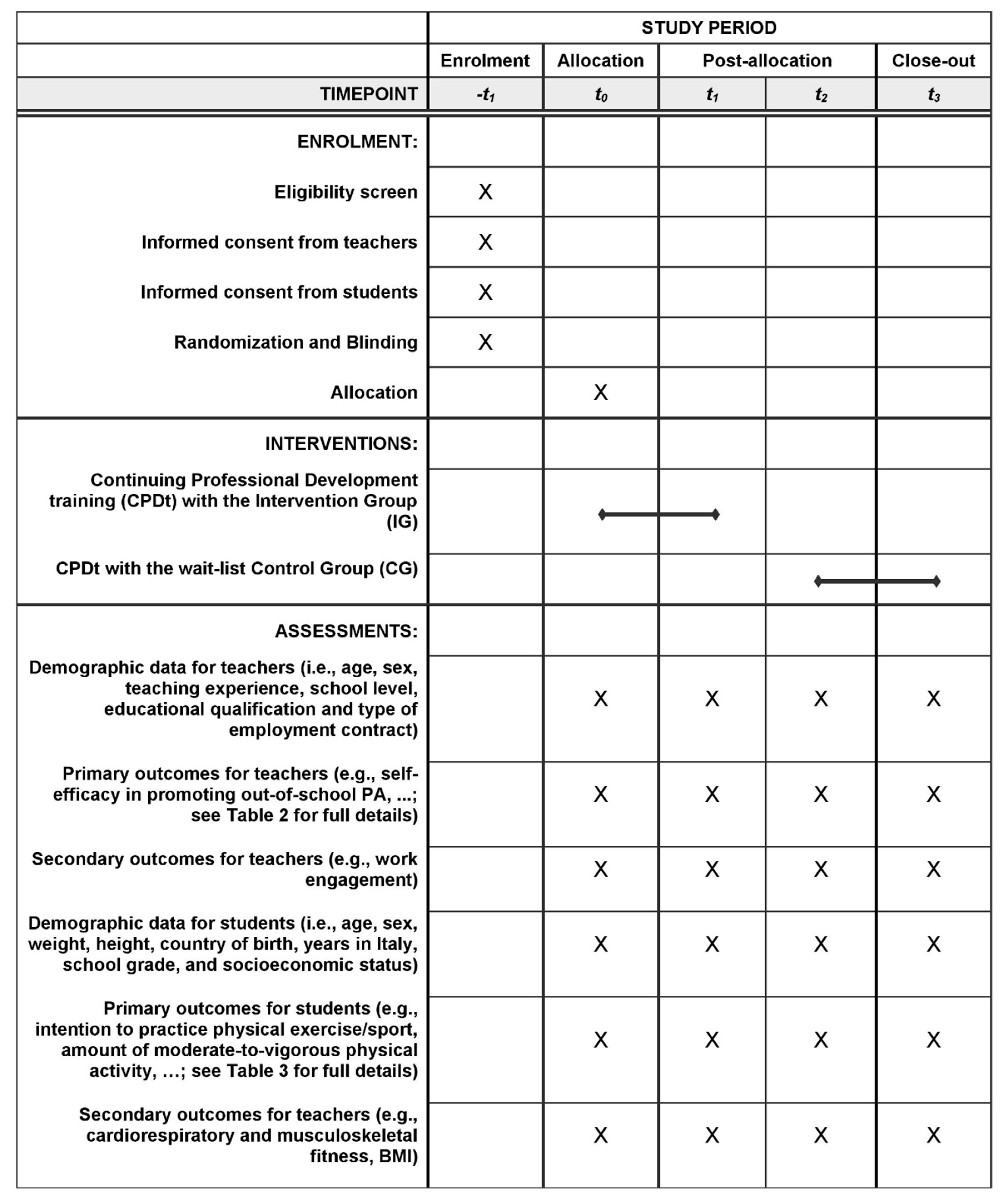 Sustainability 14 11579 g001 Sustainability 14 11579 g001