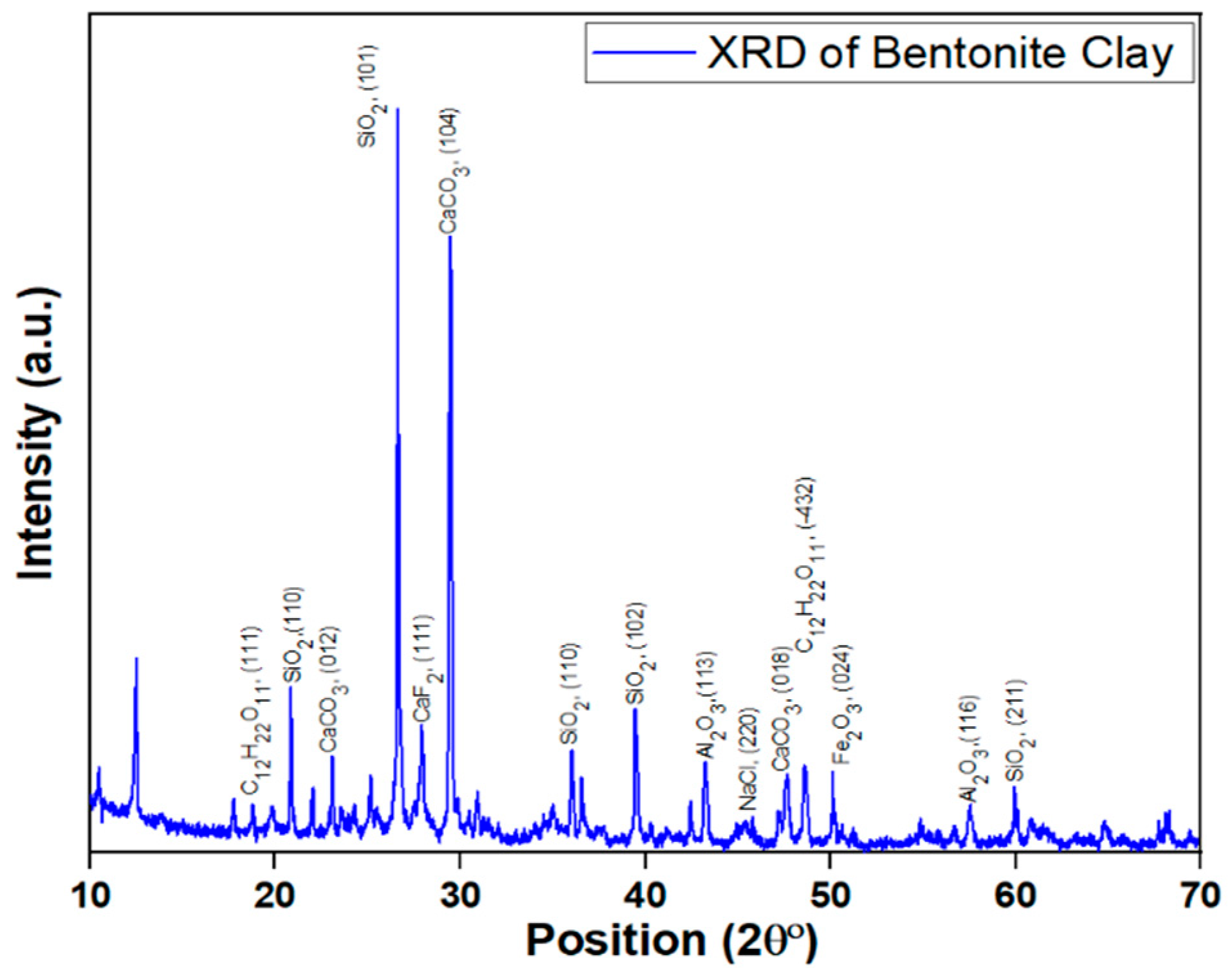 Sustainability 14 11580 g001 550