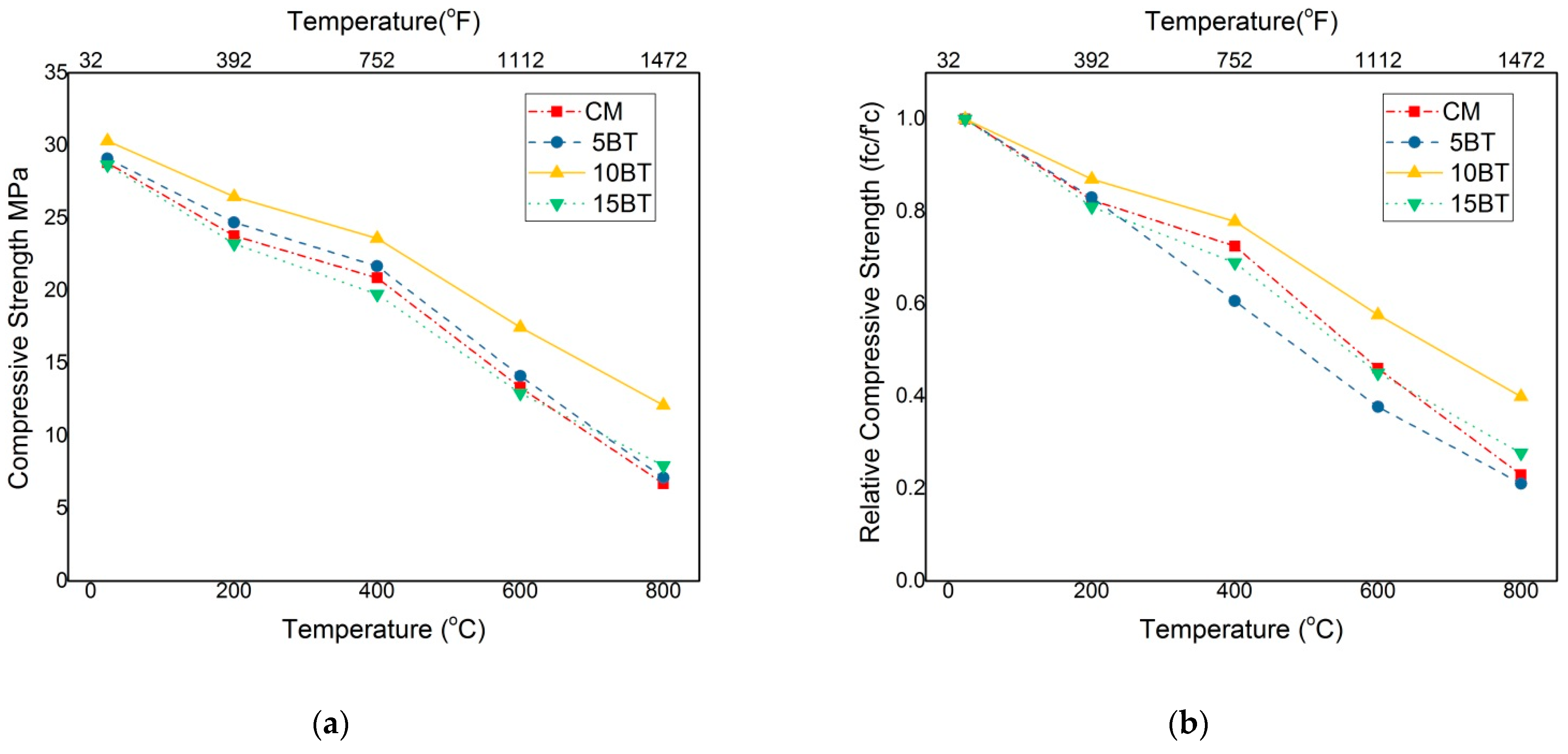 Sustainability 14 11580 g002 550