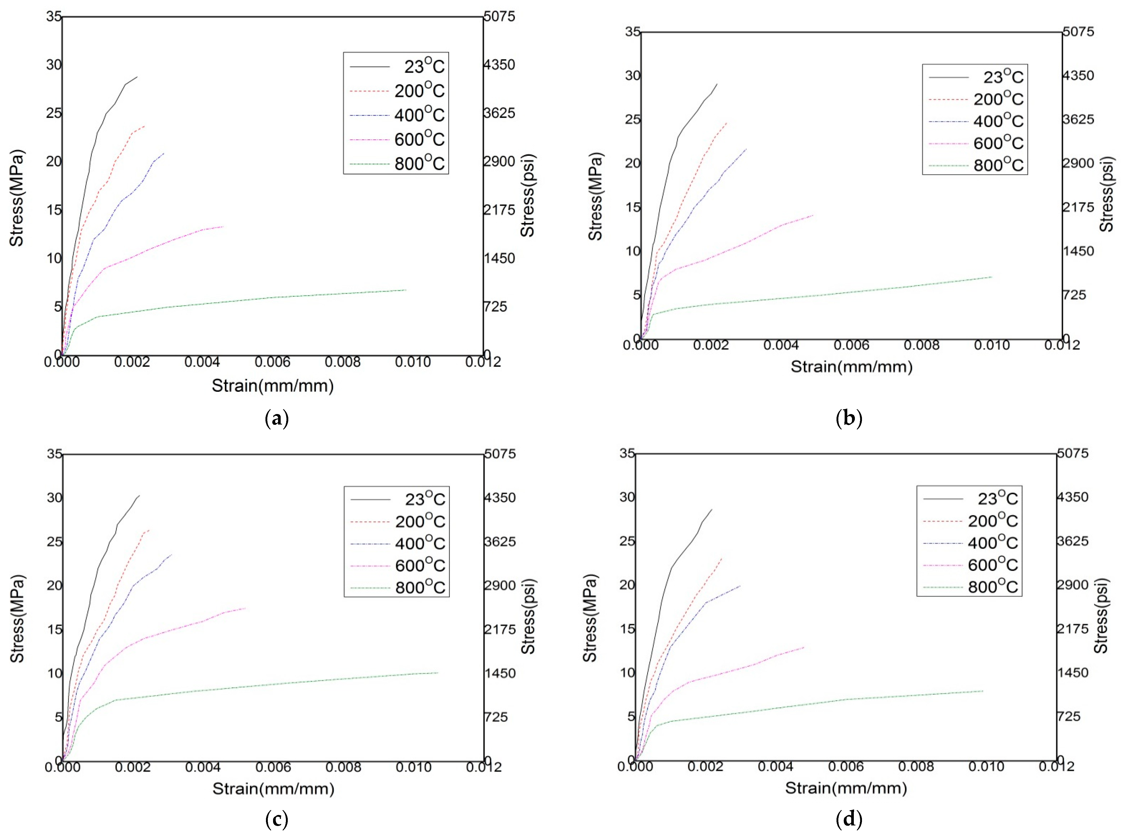 Sustainability 14 11580 g006 550