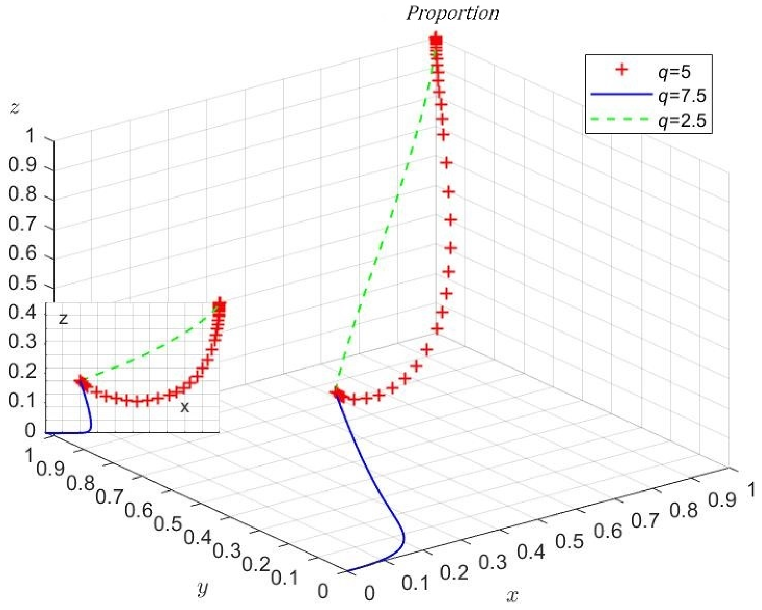 Sustainability 14 11582 g002 550