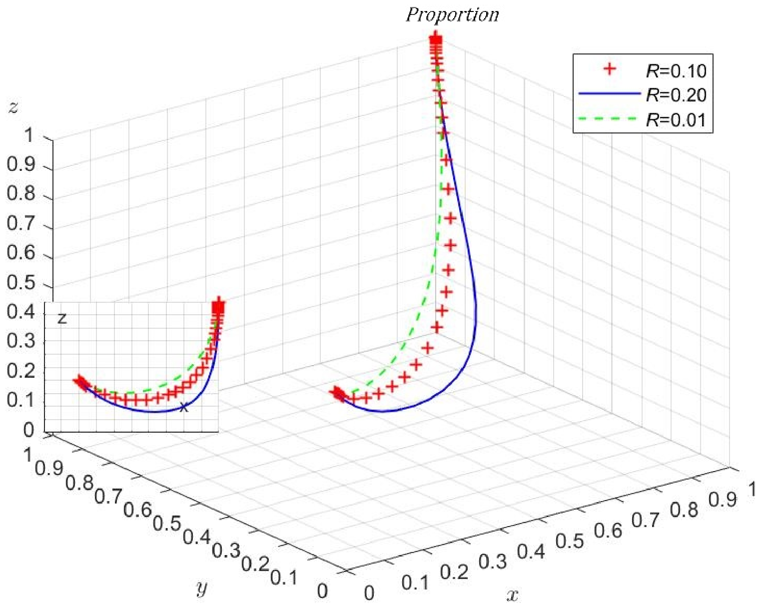 Sustainability 14 11582 g006 550