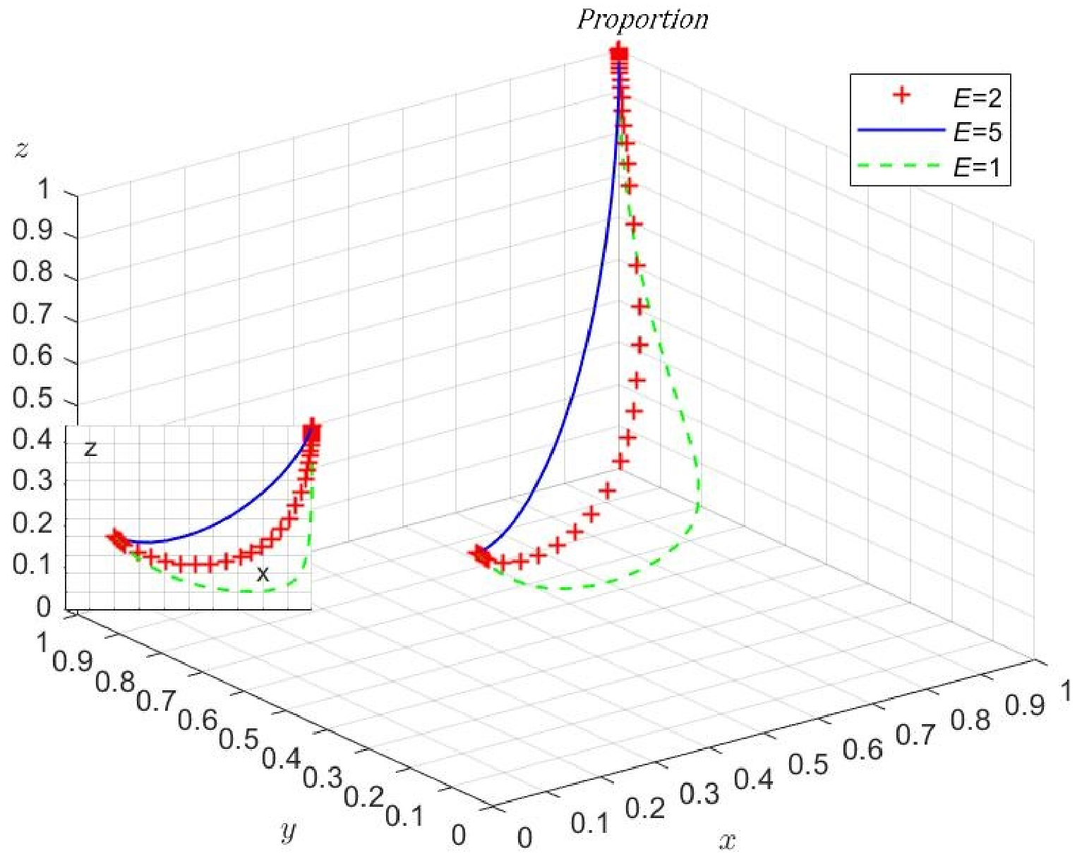 Sustainability 14 11582 g008 550