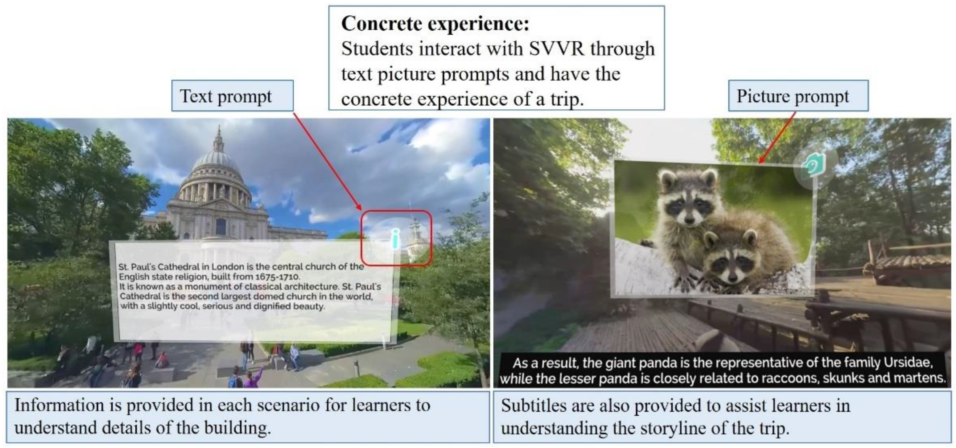 Sustainability 14 11586 g003 550