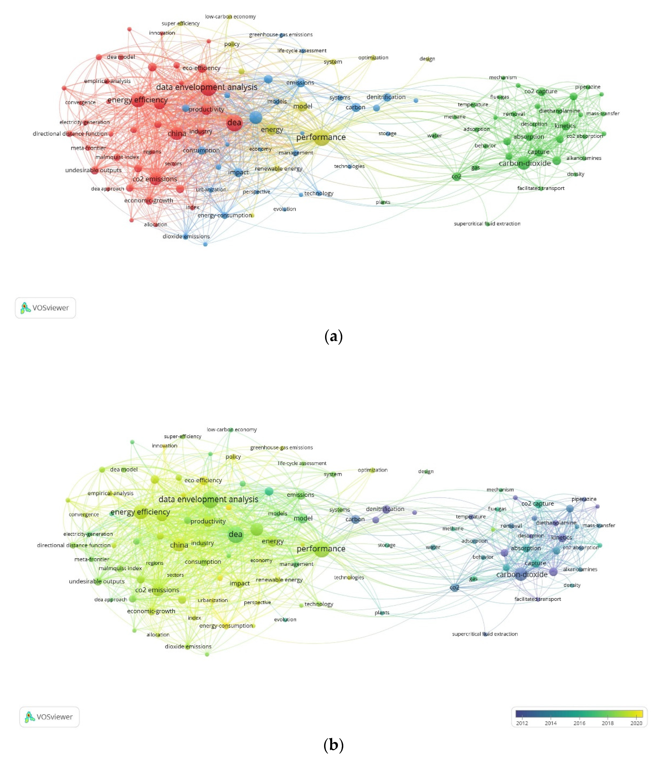 Sustainability 14 11587 g001