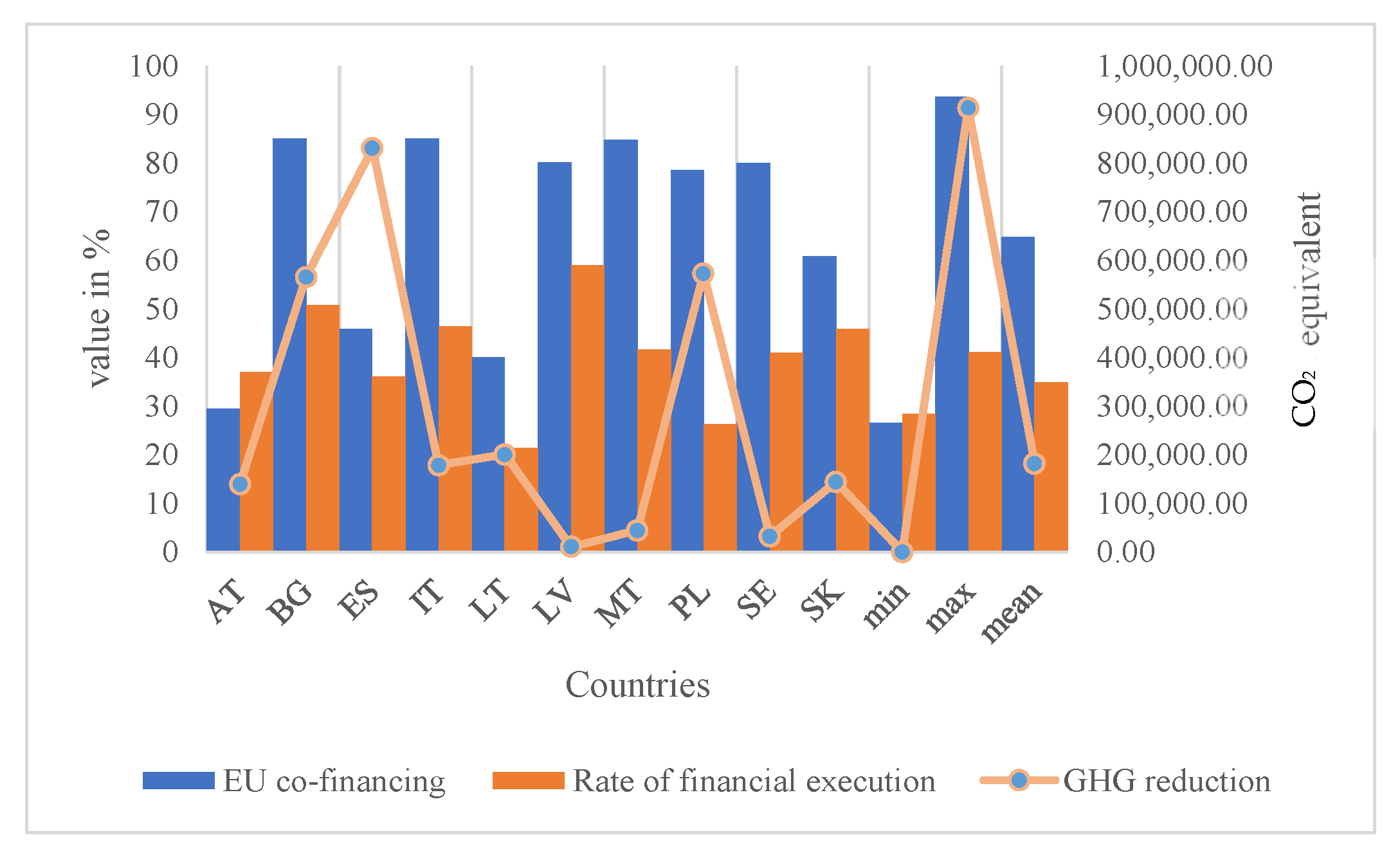 Sustainability 14 11587 g004