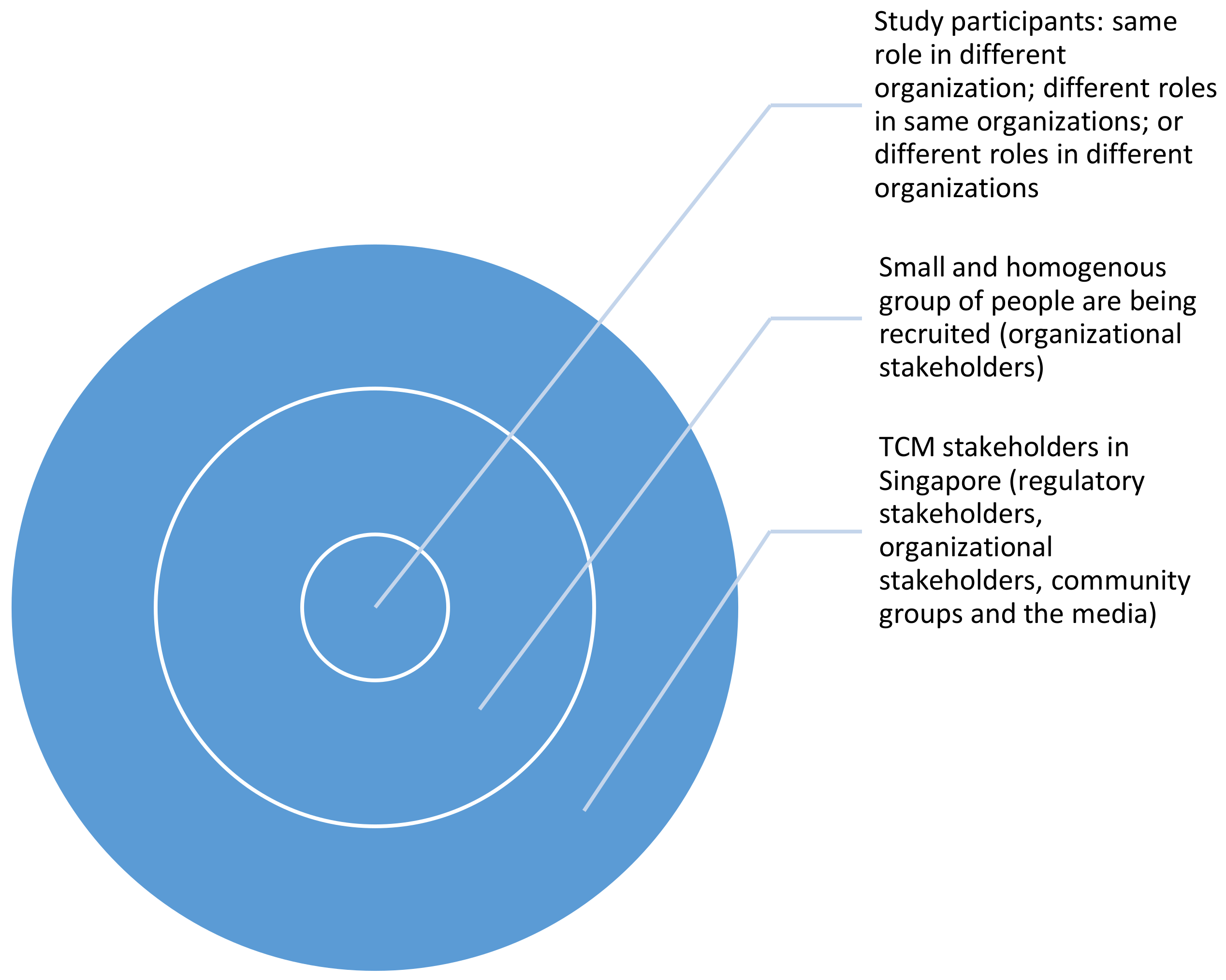 Sustainability 14 11588 g006 Sustainability 14 11588 g006