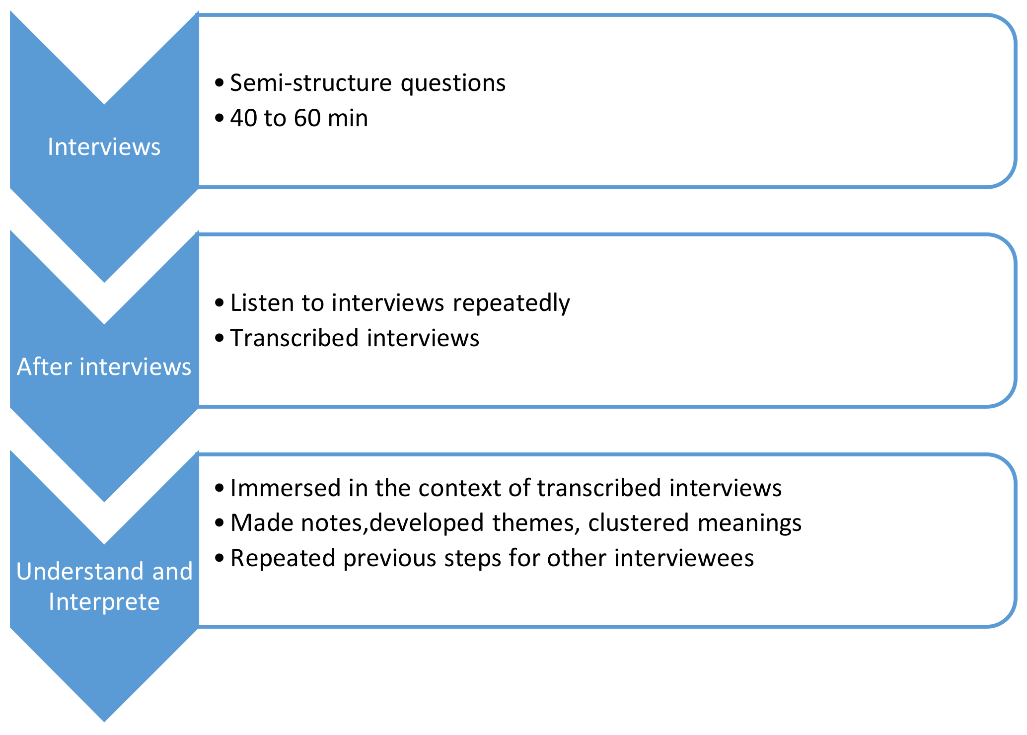 Sustainability 14 11588 g007 Sustainability 14 11588 g007