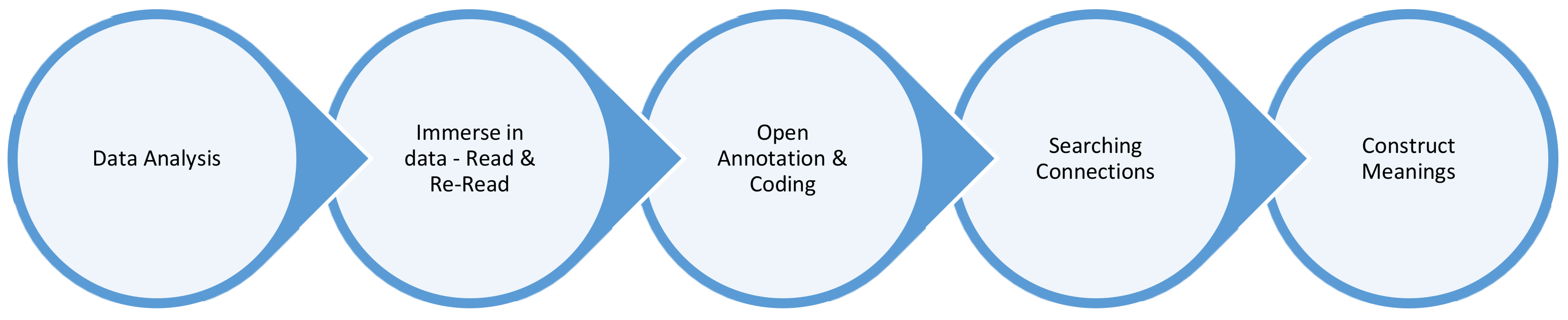 Sustainability 14 11588 g008 Sustainability 14 11588 g008
