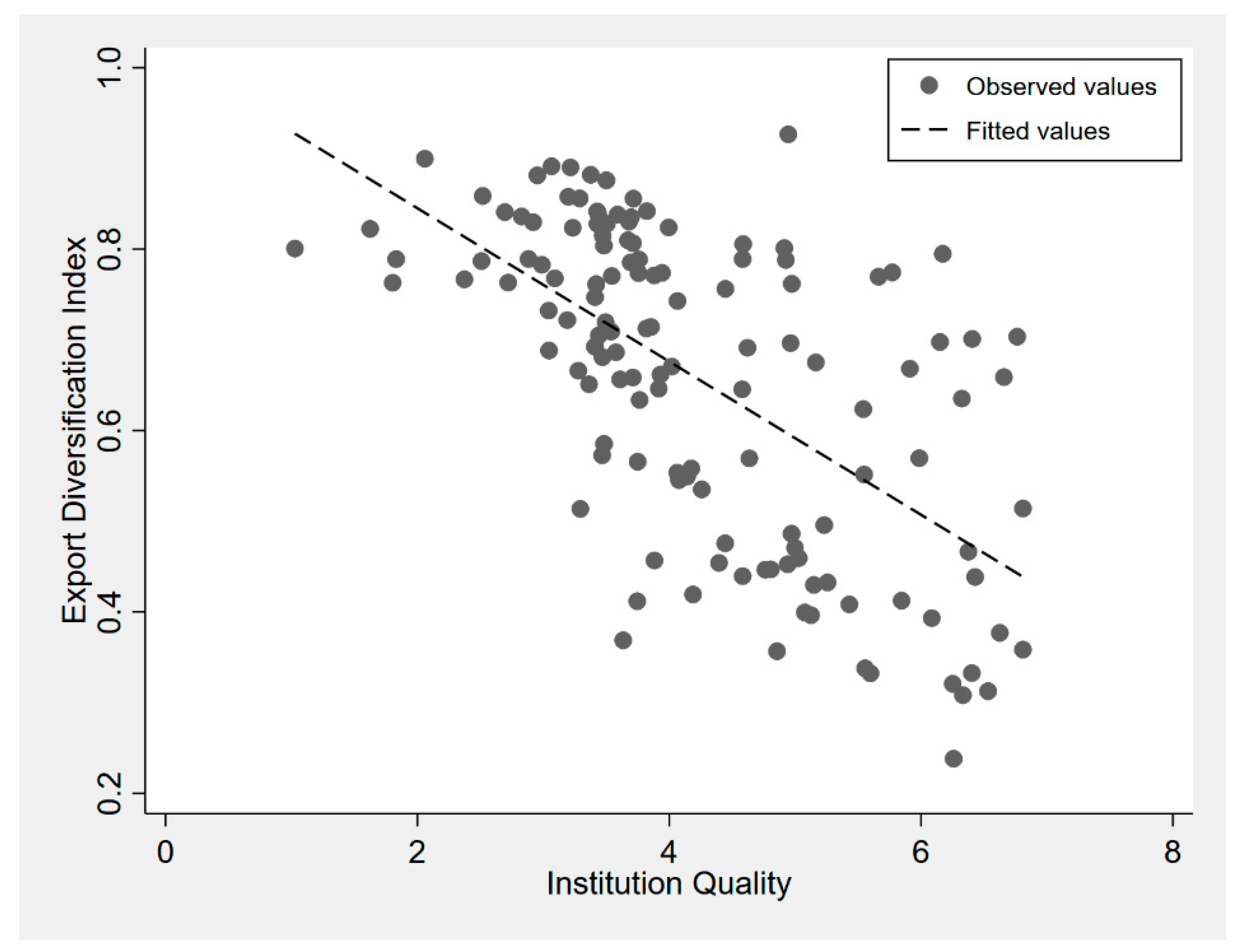 Sustainability 14 11594 g001