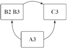 Sustainability 14 11596 i003