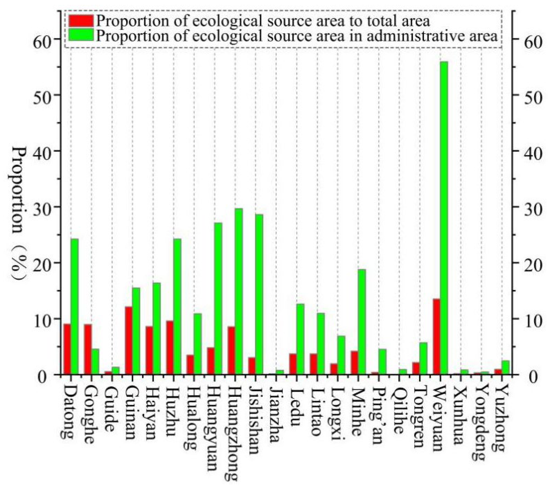 Sustainability 14 11599 g007 550