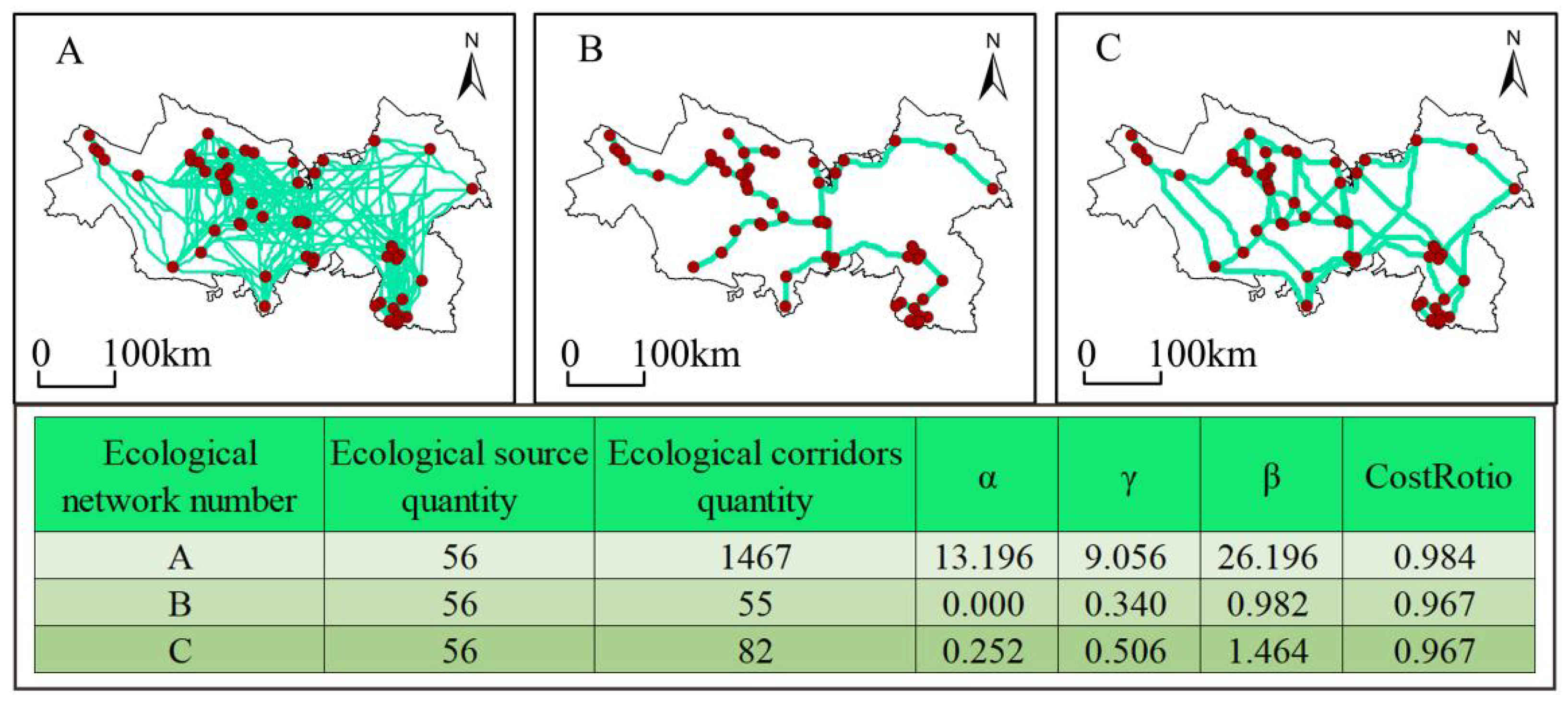 Sustainability 14 11599 g011 550