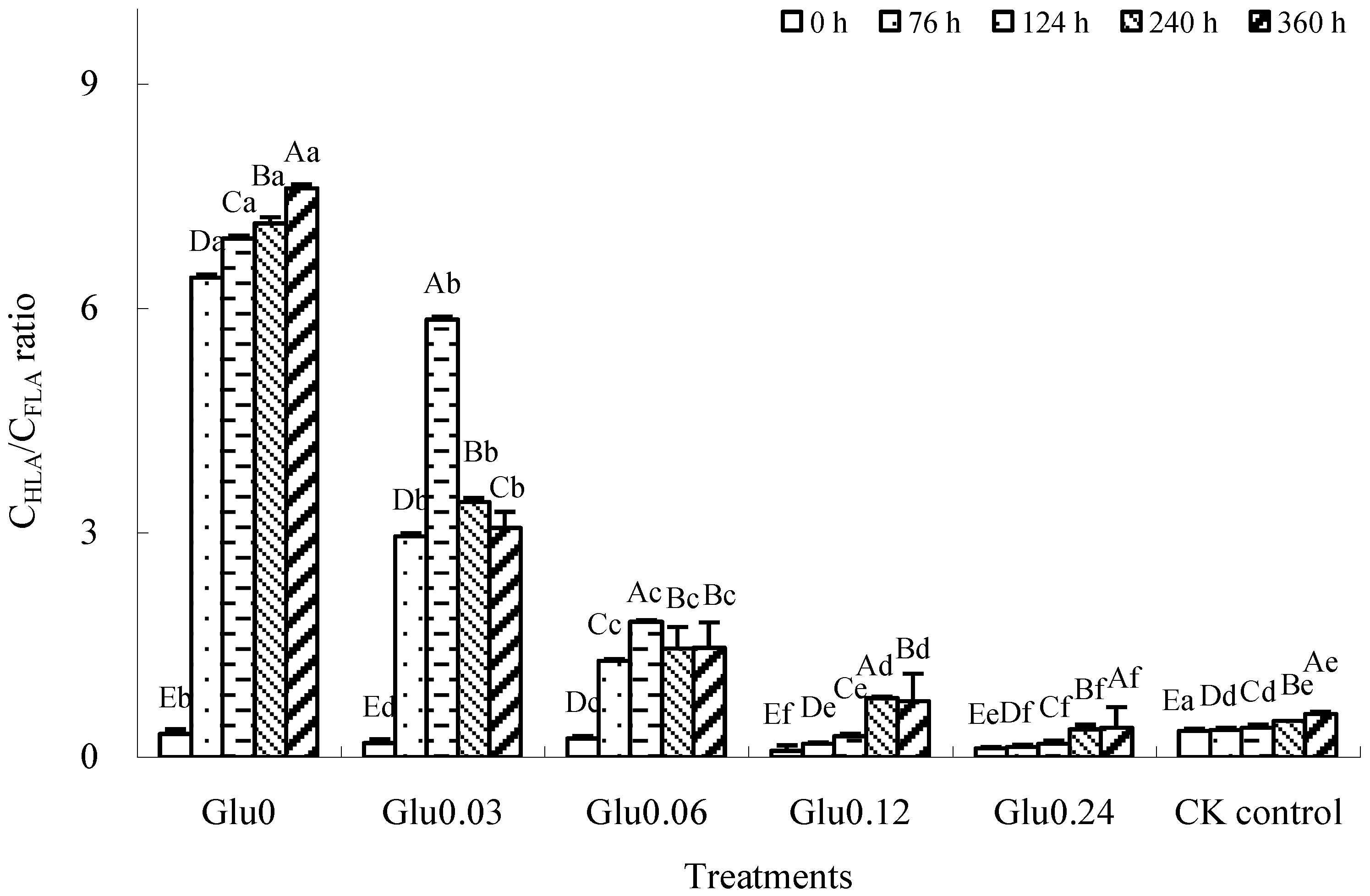 Sustainability 14 11603 g004