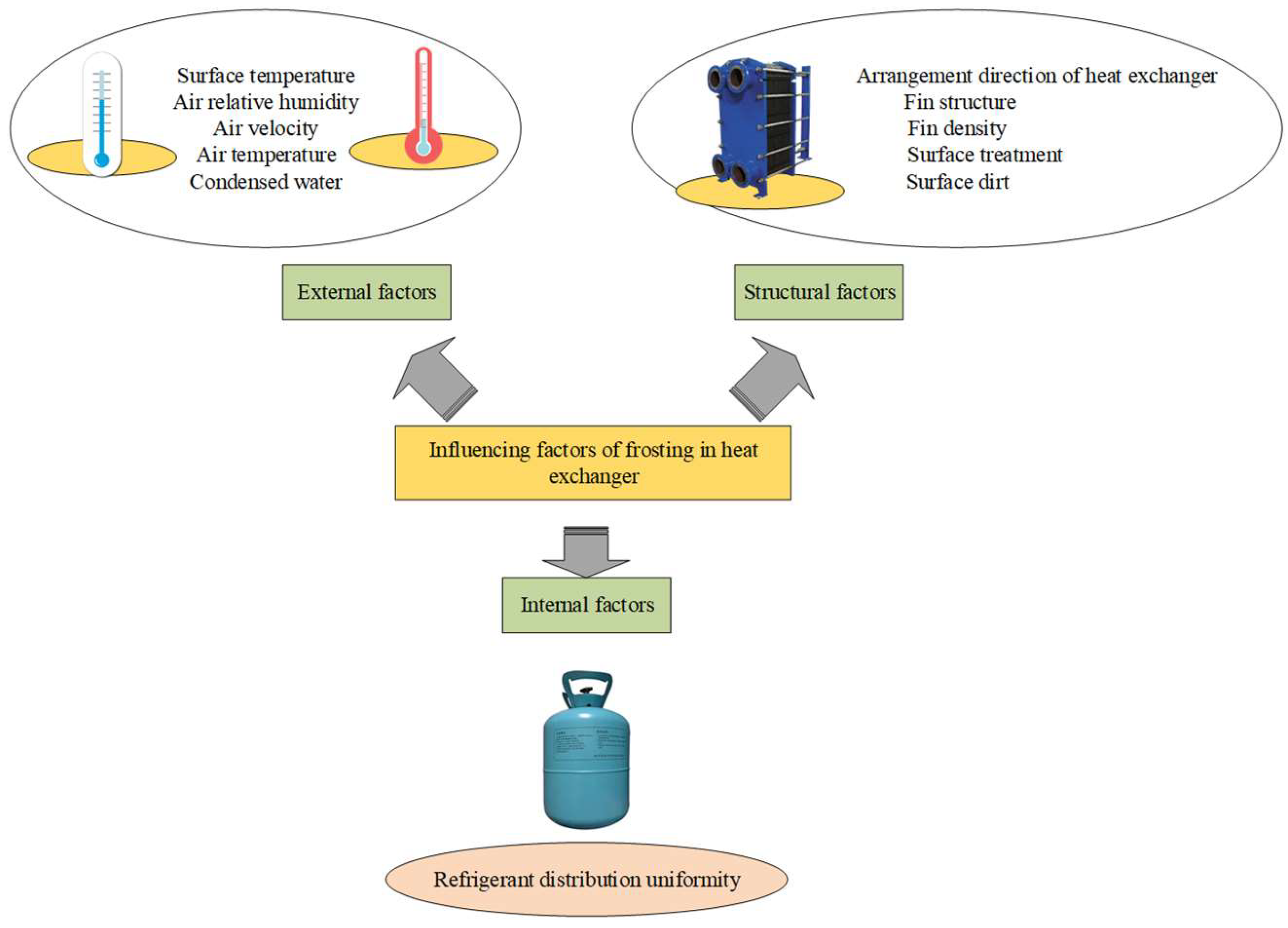 Sustainability 14 11606 g001