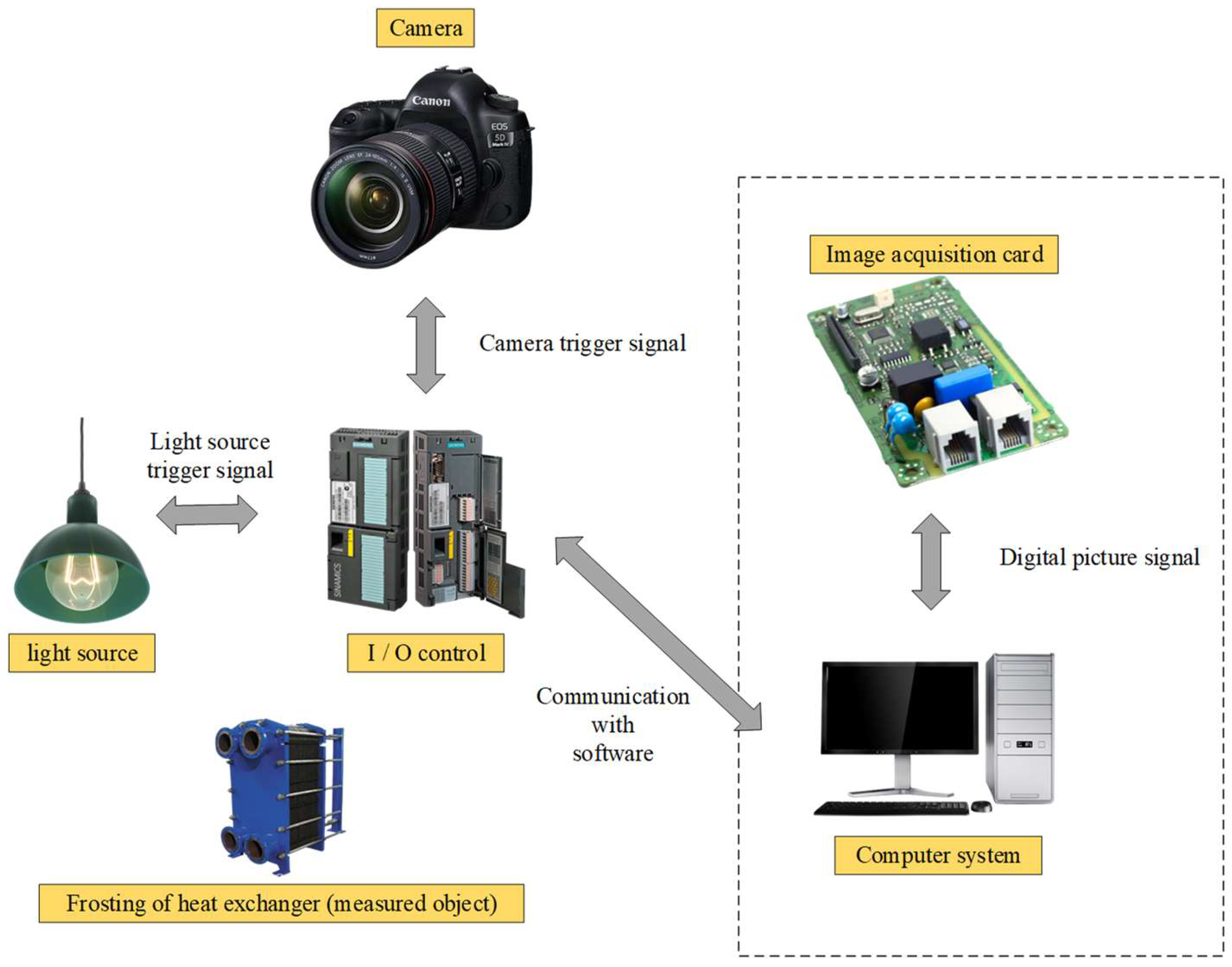 Sustainability 14 11606 g002