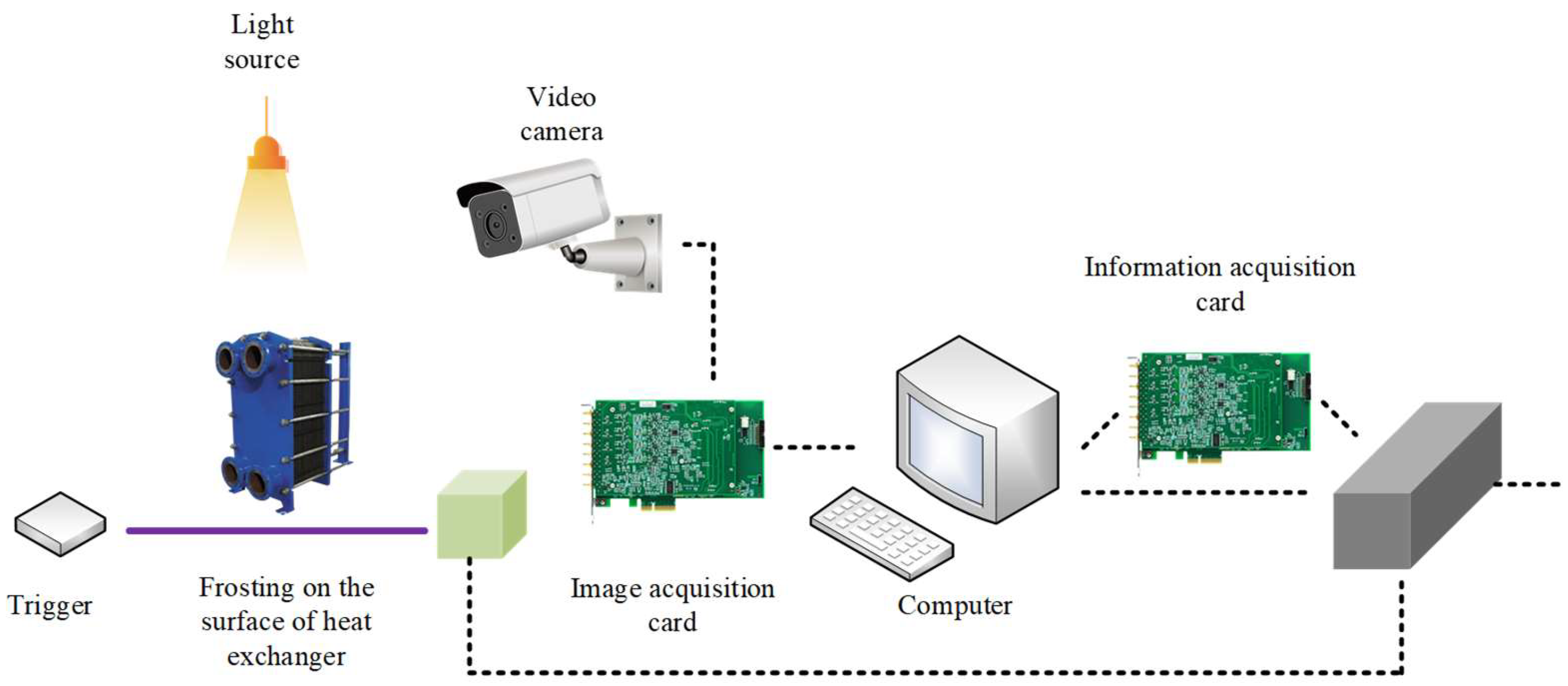 Sustainability 14 11606 g003