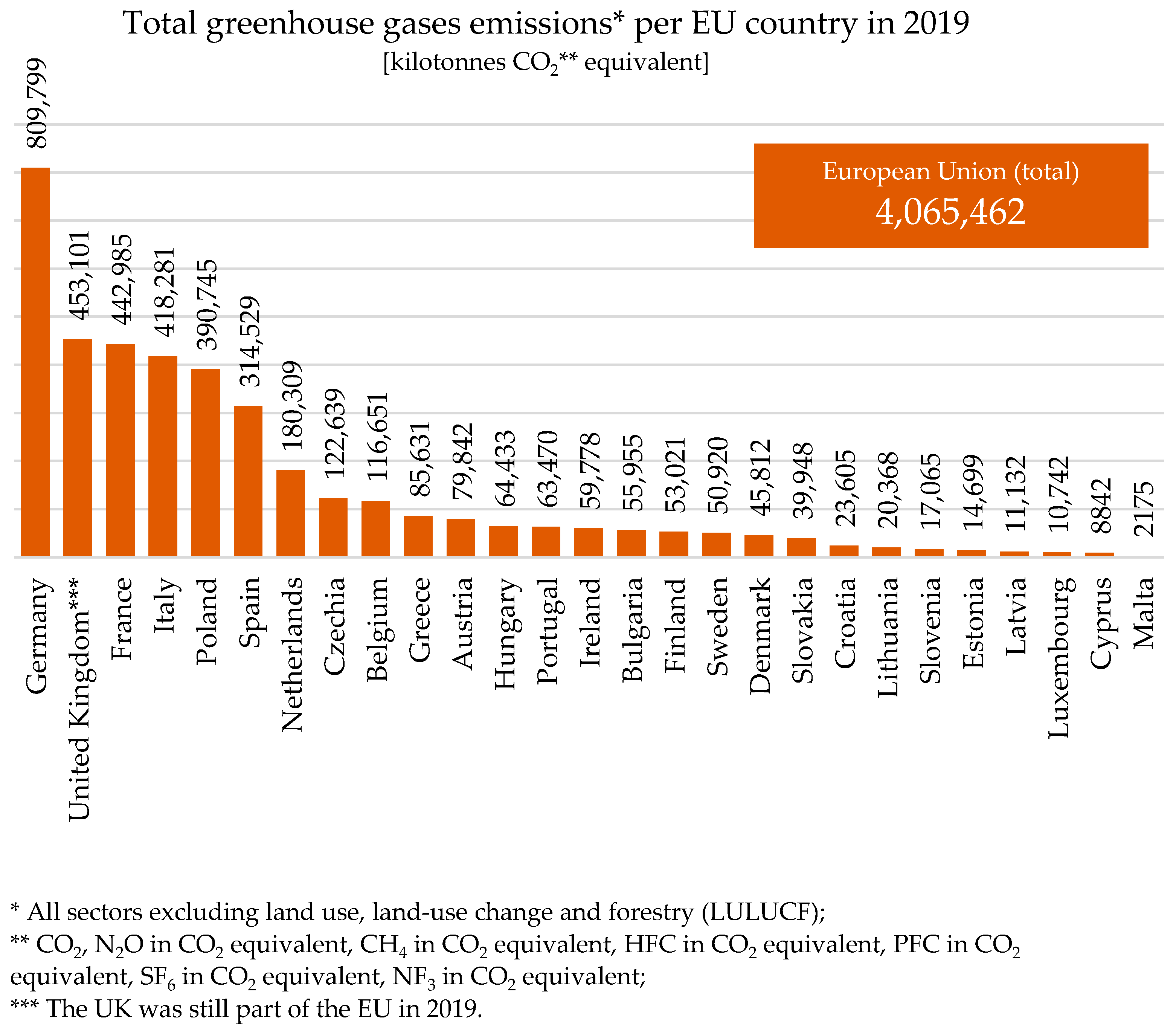Sustainability 14 11610 g004 550