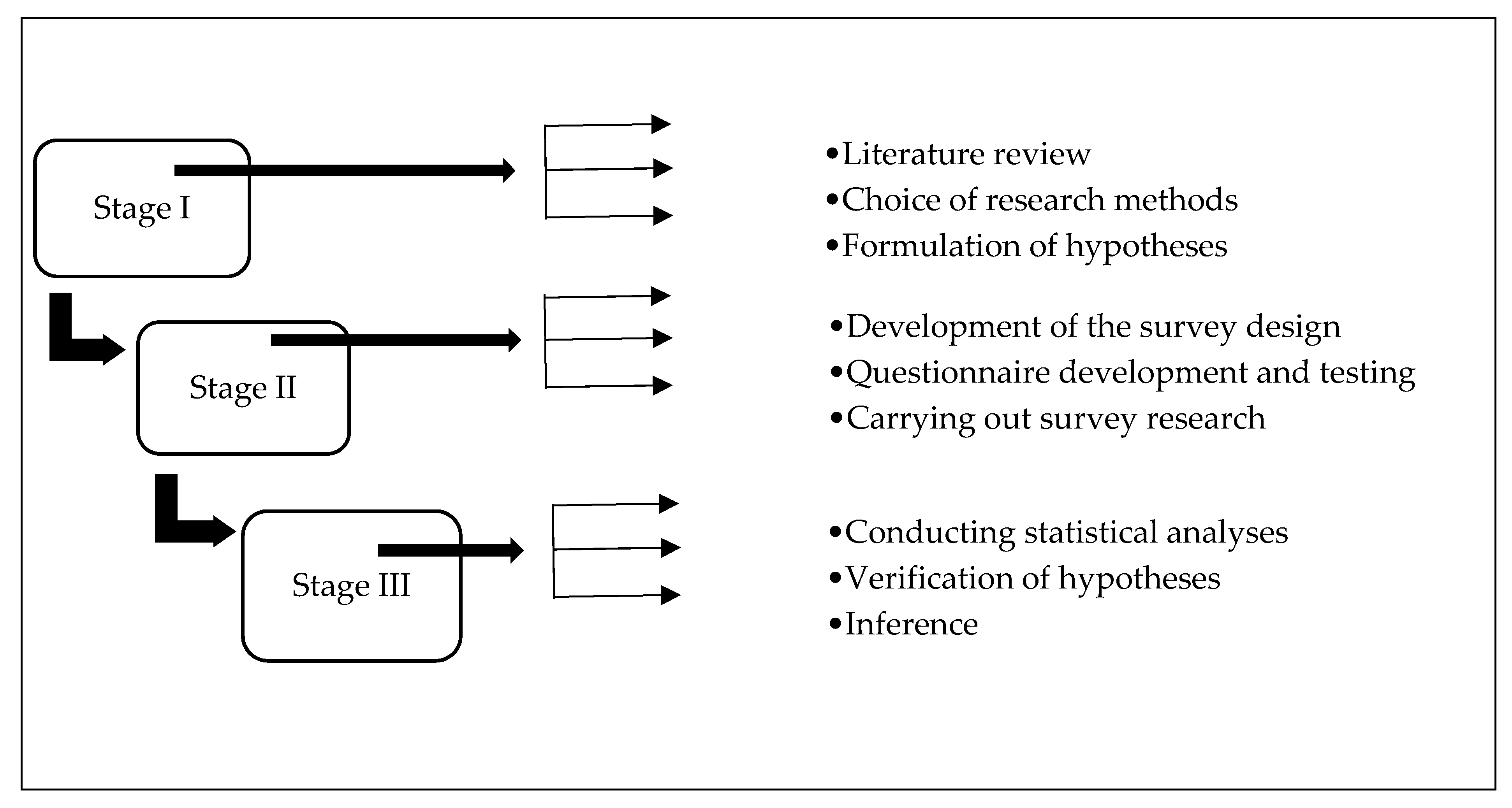 Sustainability 14 11611 g001