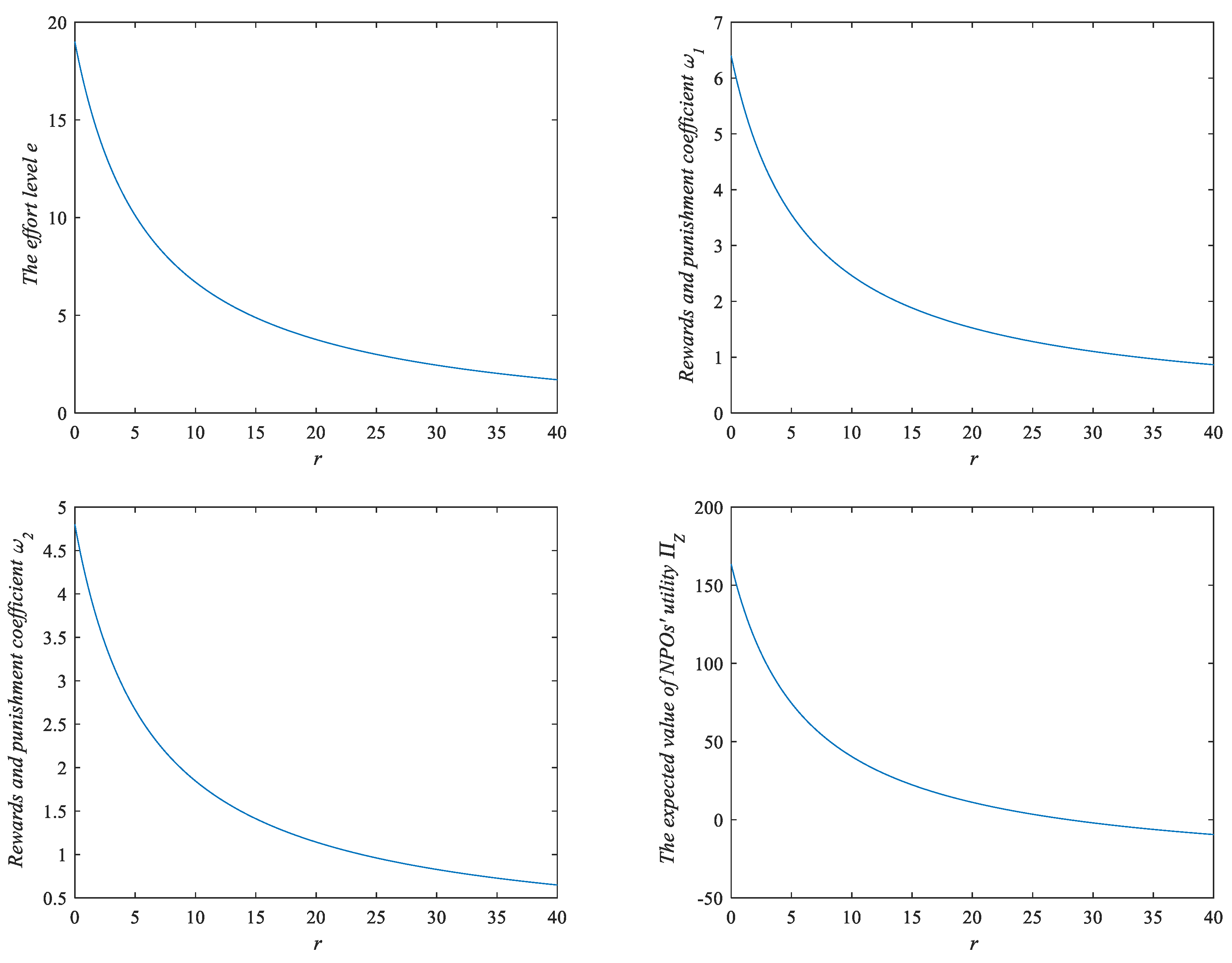 Sustainability 14 11612 g003