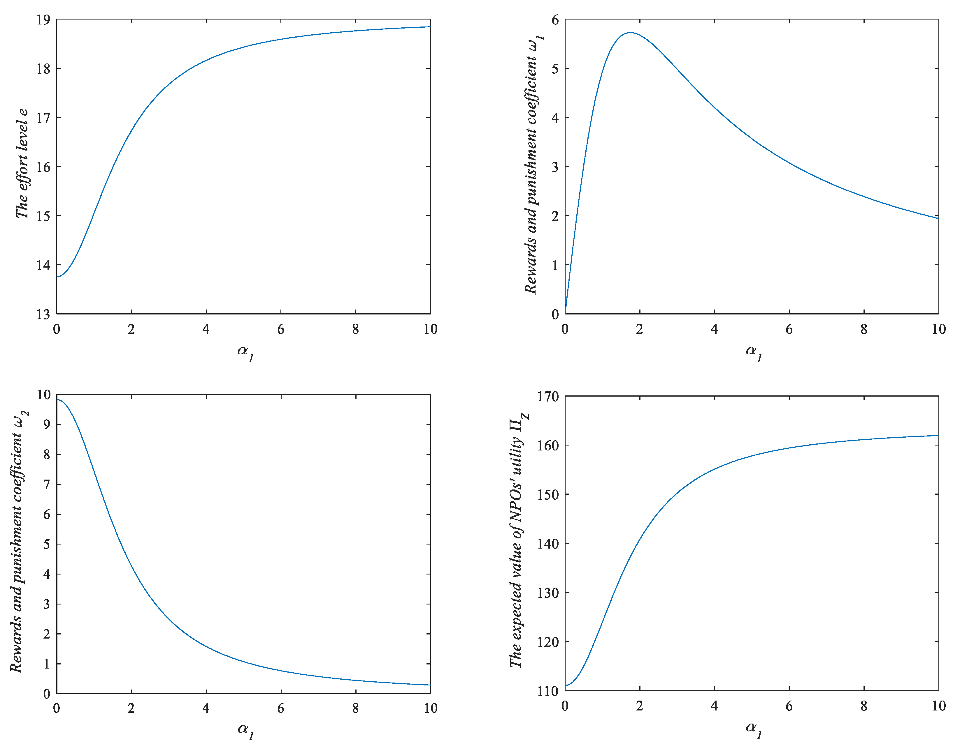 Sustainability 14 11612 g004