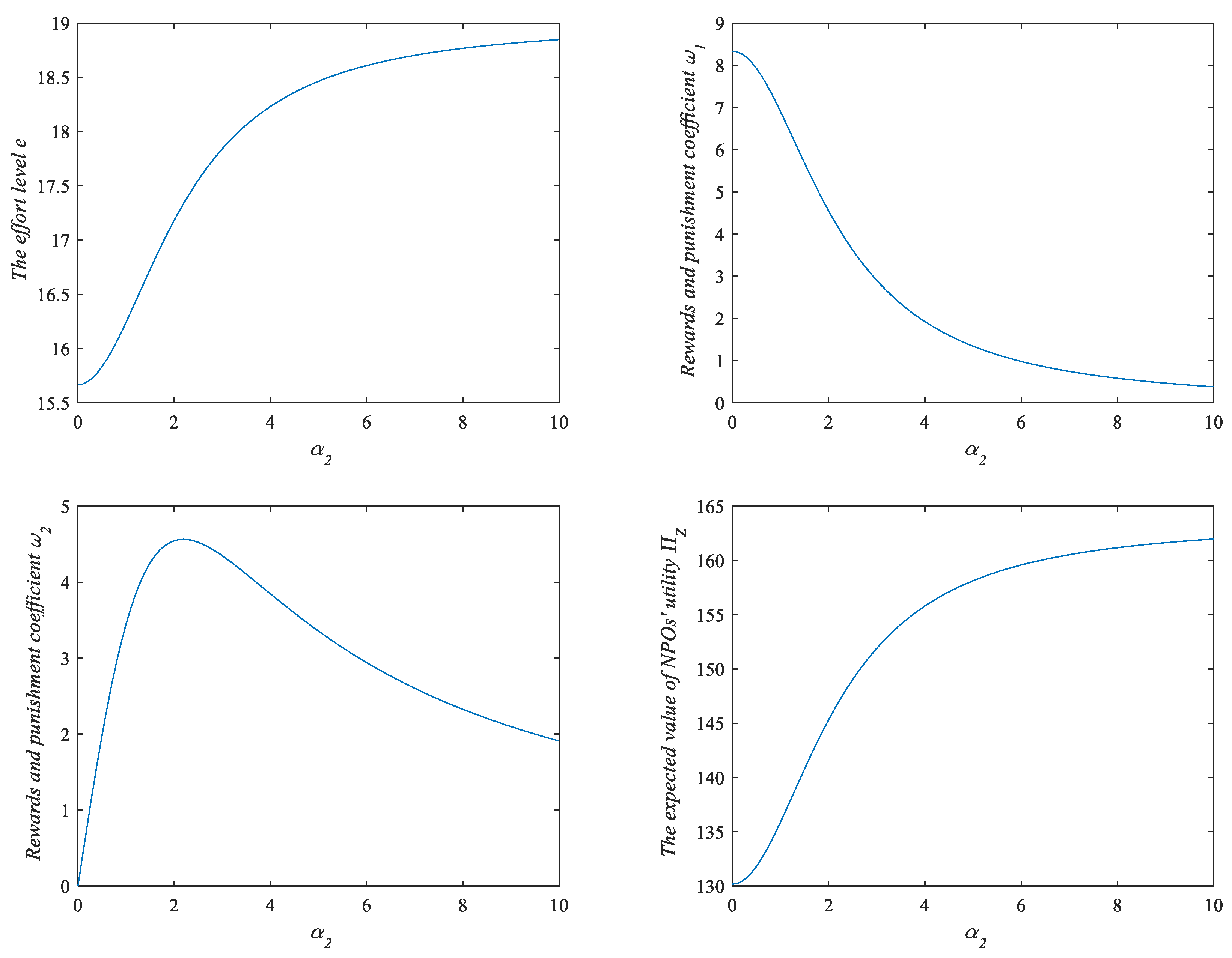 Sustainability 14 11612 g005