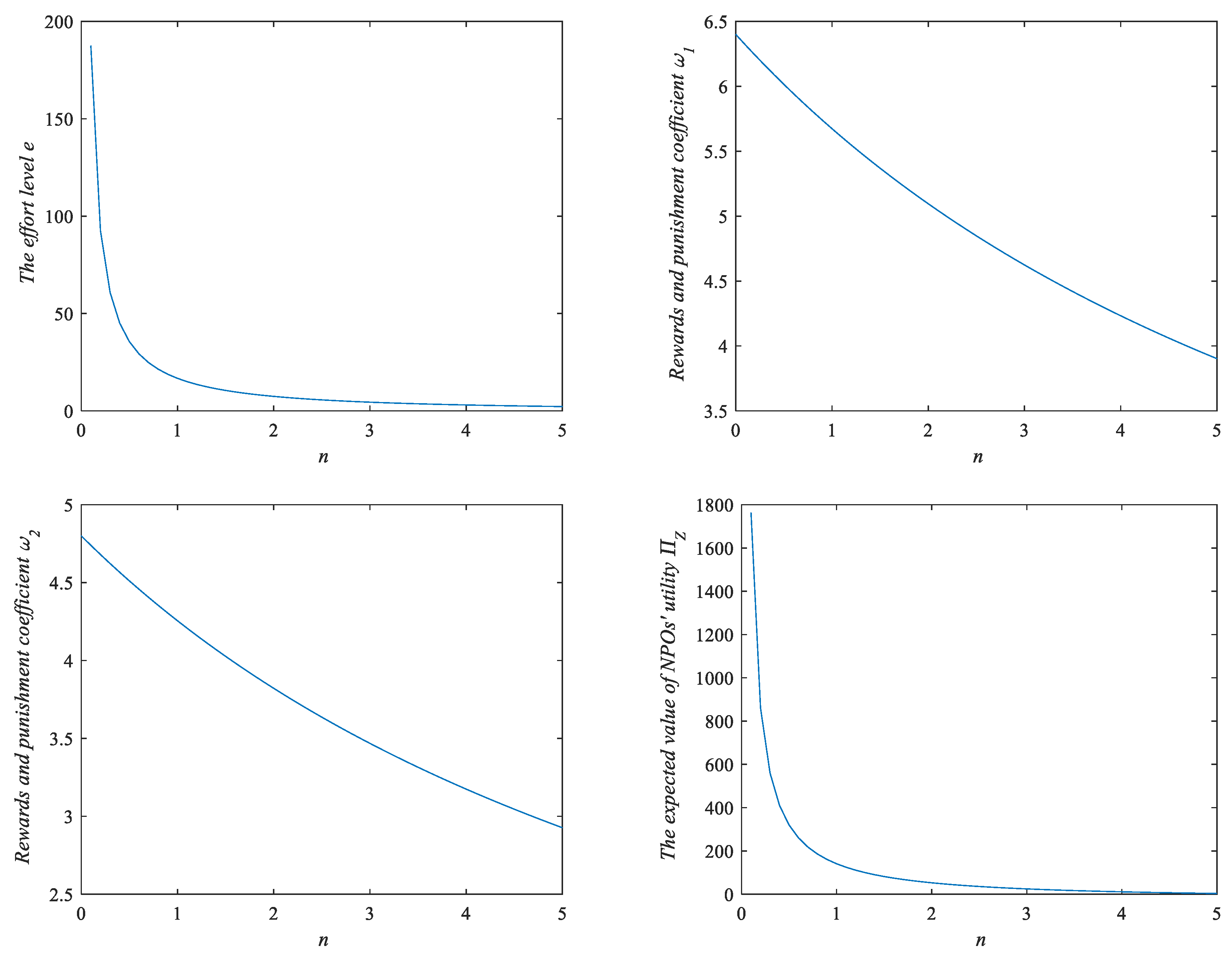 Sustainability 14 11612 g006