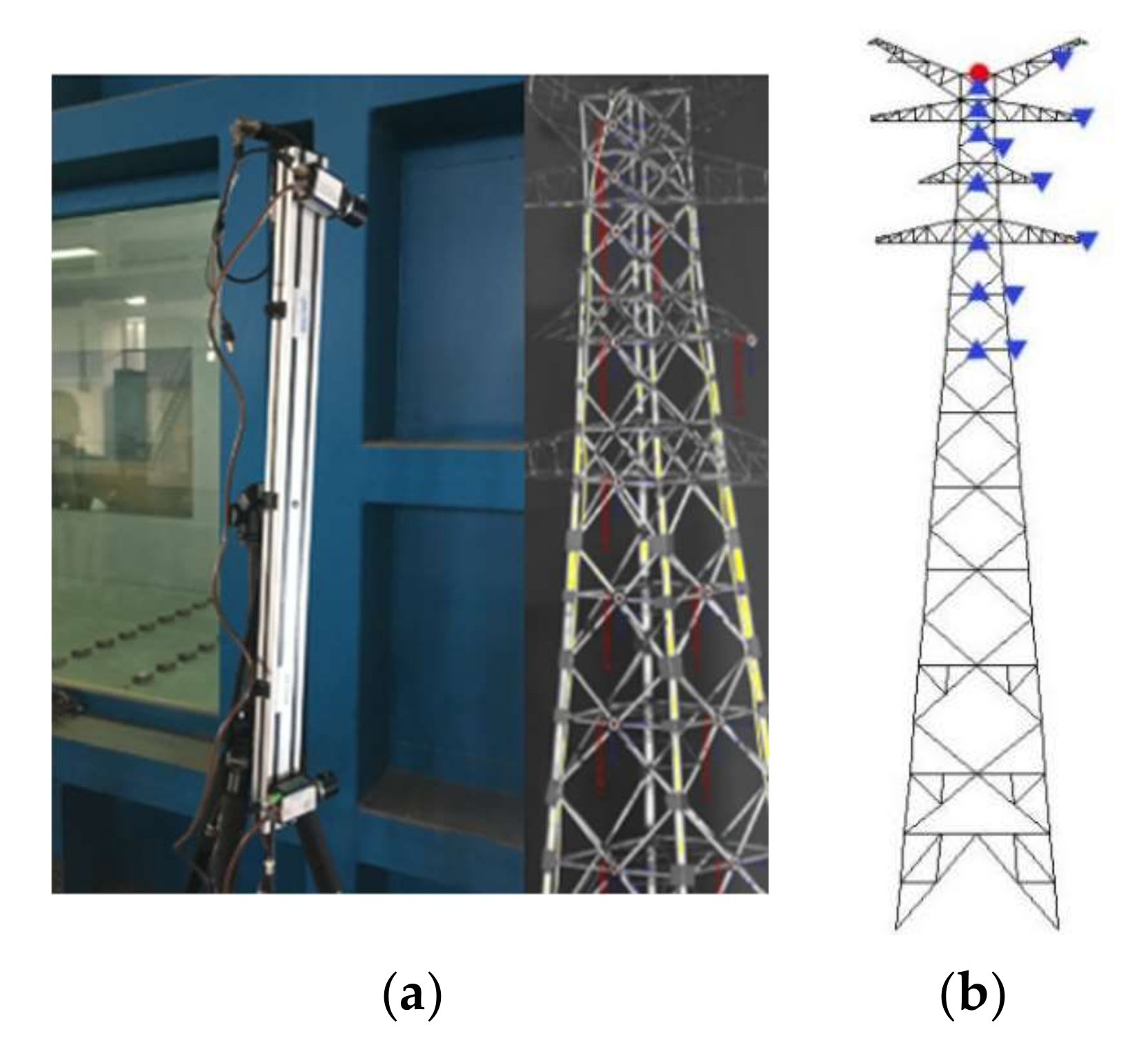 Sustainability 14 11613 g004