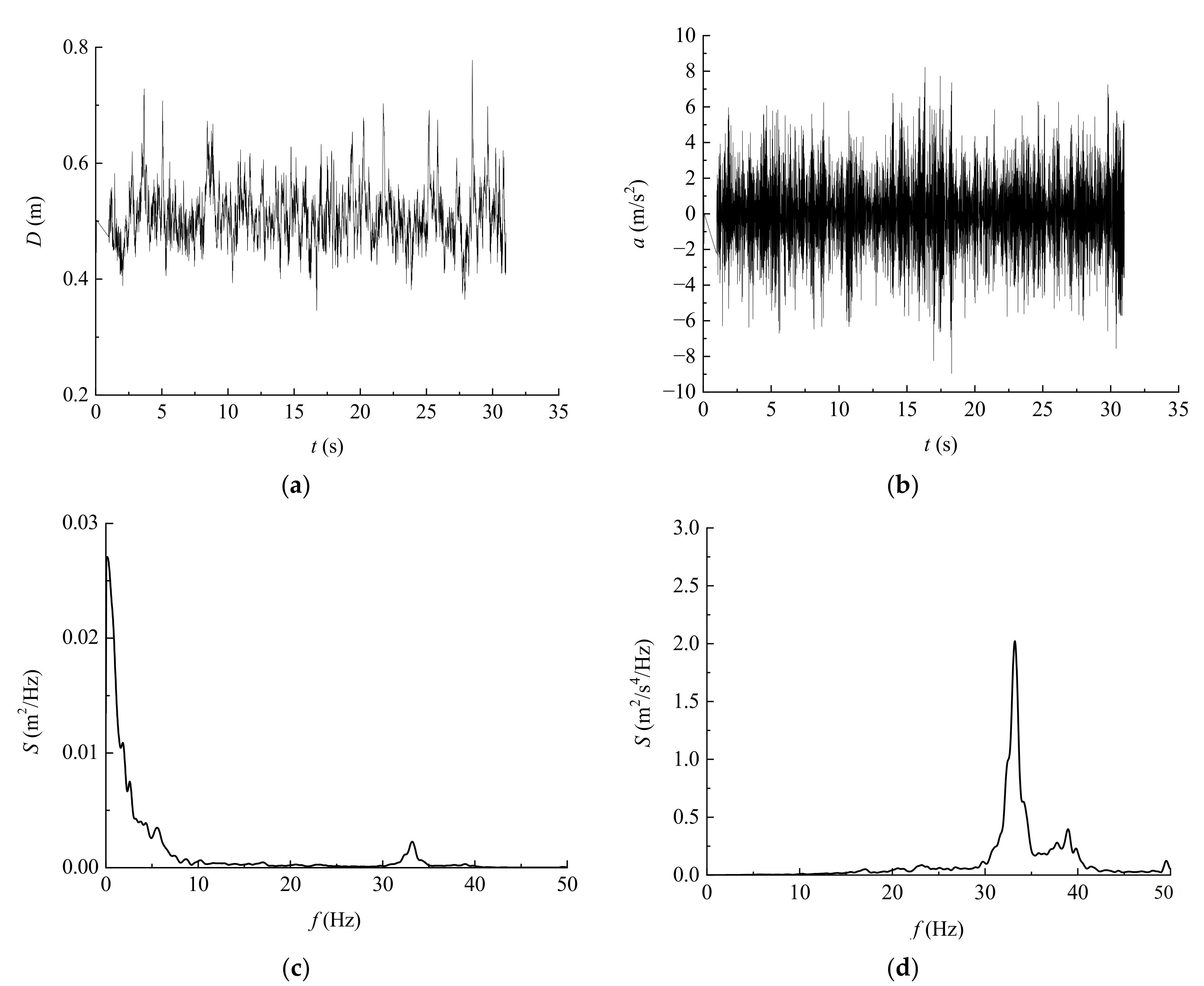 Sustainability 14 11613 g007