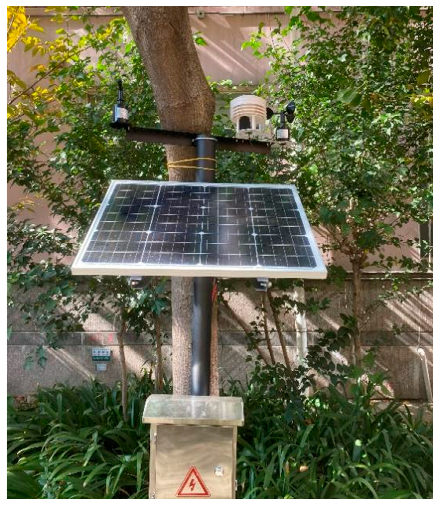 Sustainability 14 11622 g003