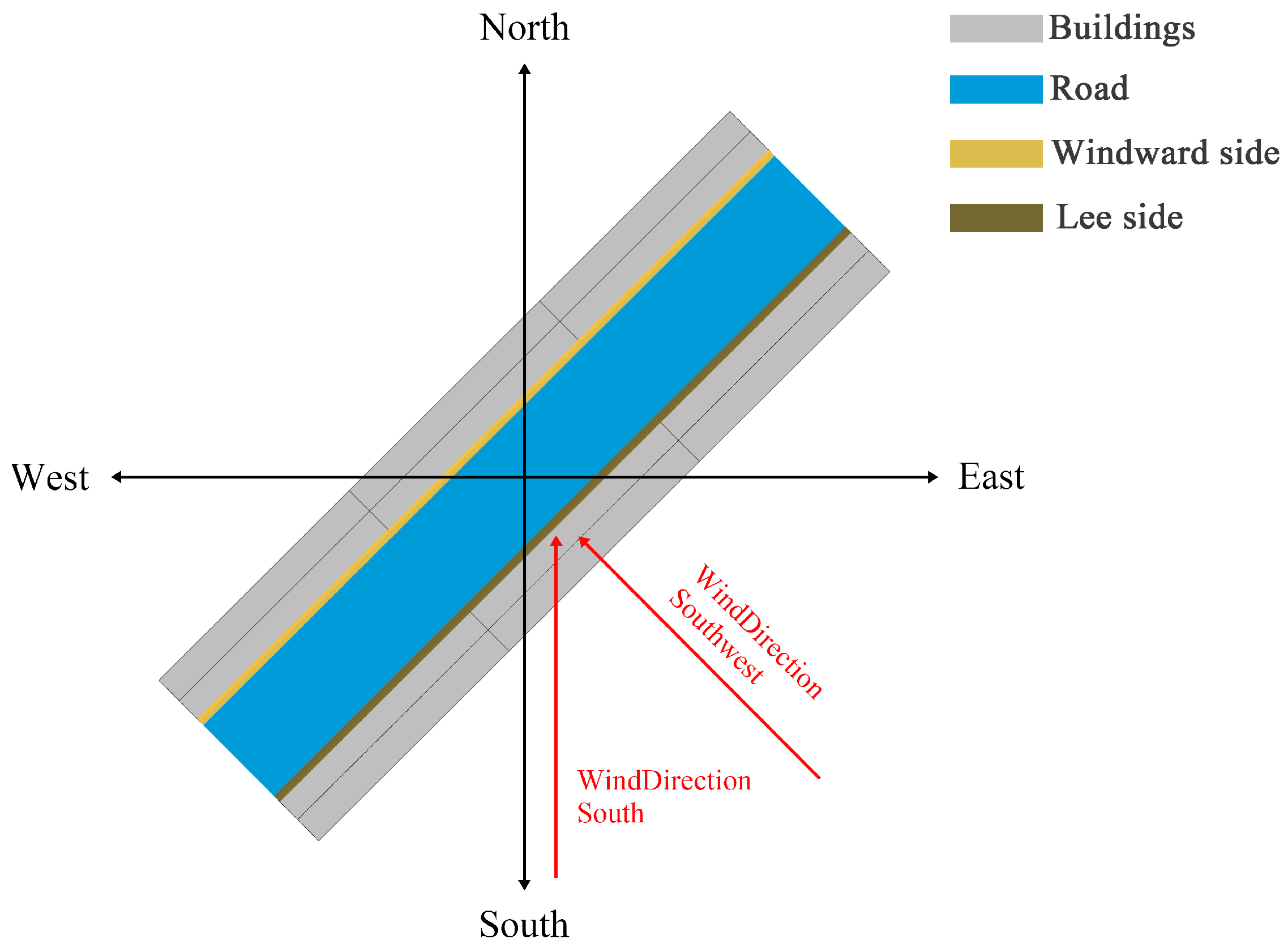 Sustainability Free Full Text Impact Of Block Spatial Optimization sustainability-free-full-text-impact-of-block-spatial-optimization