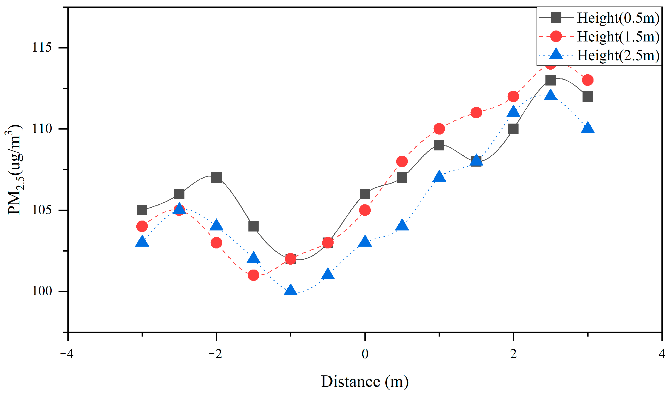 Sustainability 14 11622 g020