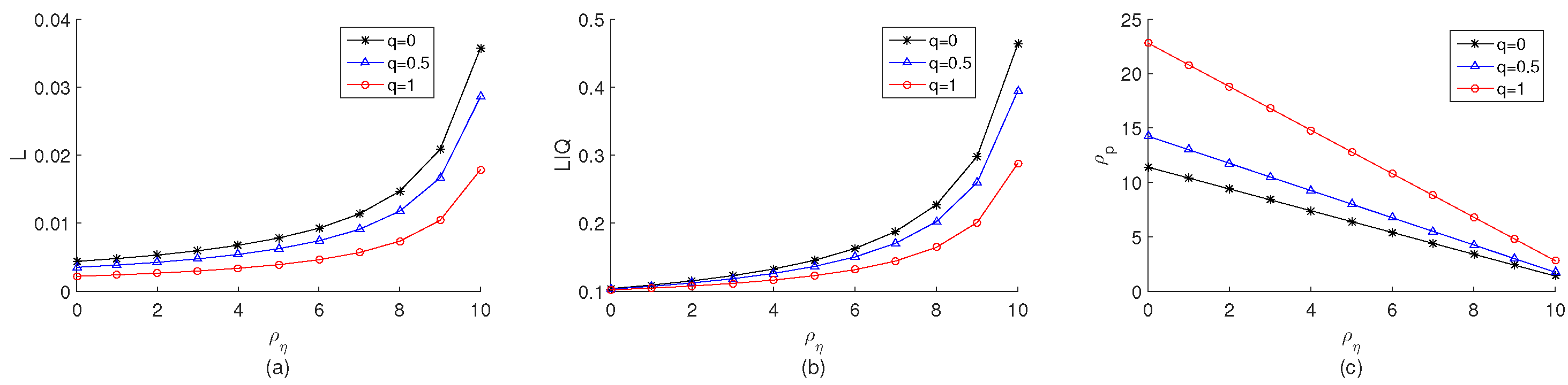 Sustainability 14 11624 g002