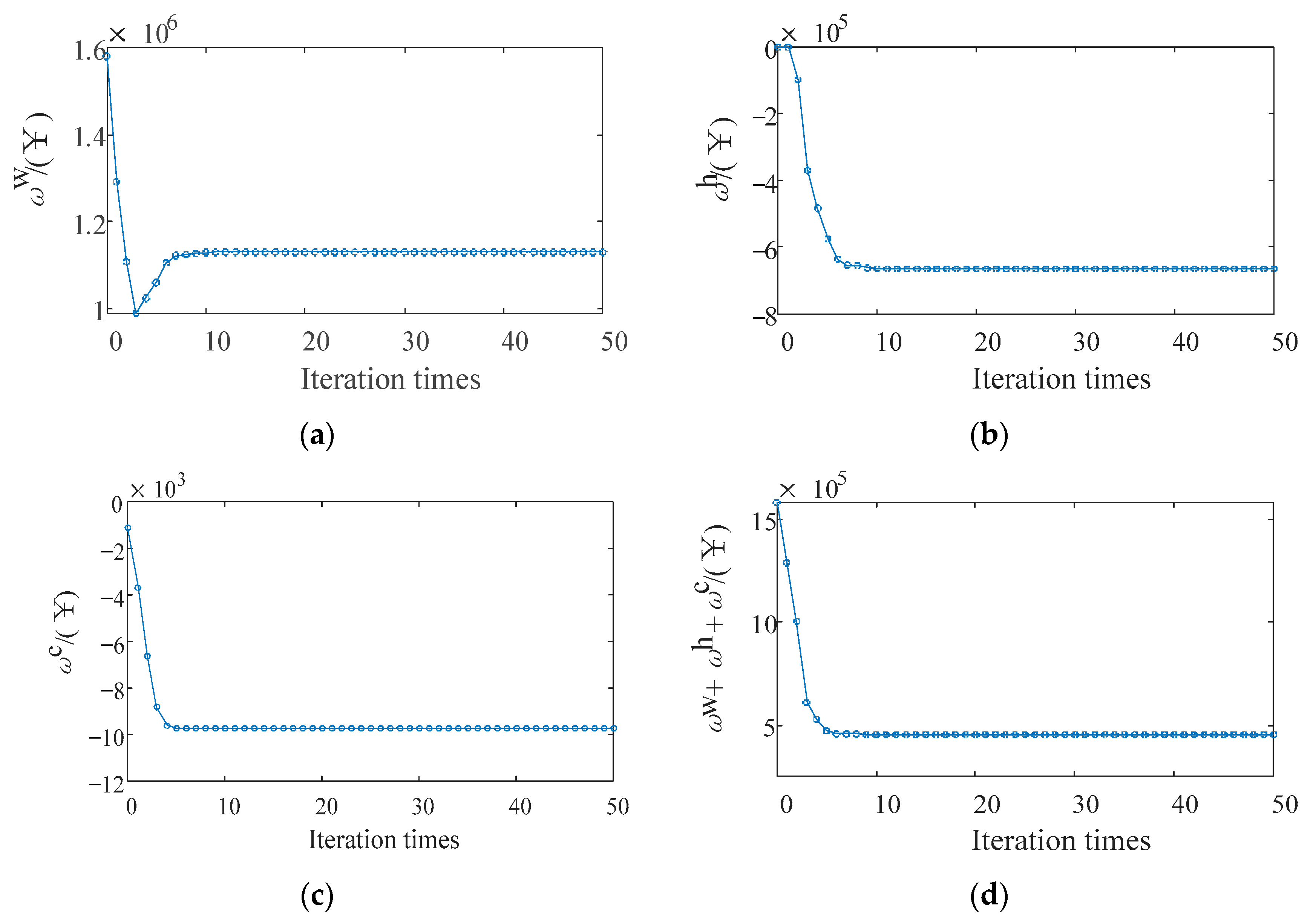Sustainability 14 11627 g004 550