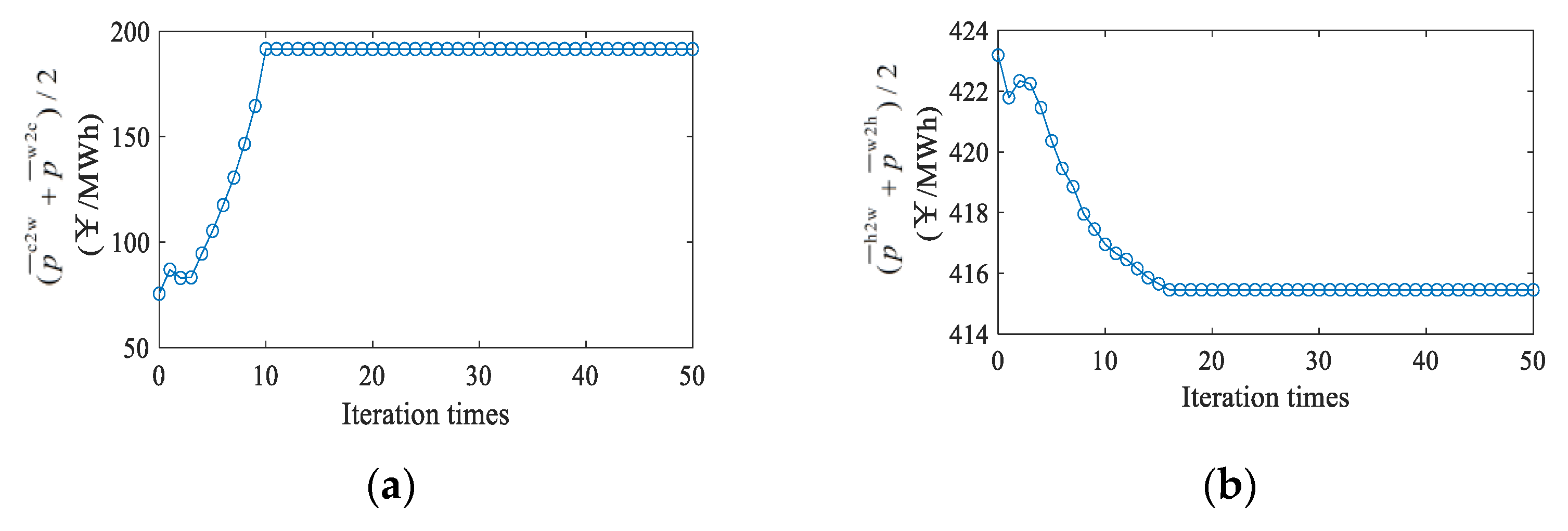 Sustainability 14 11627 g008 550