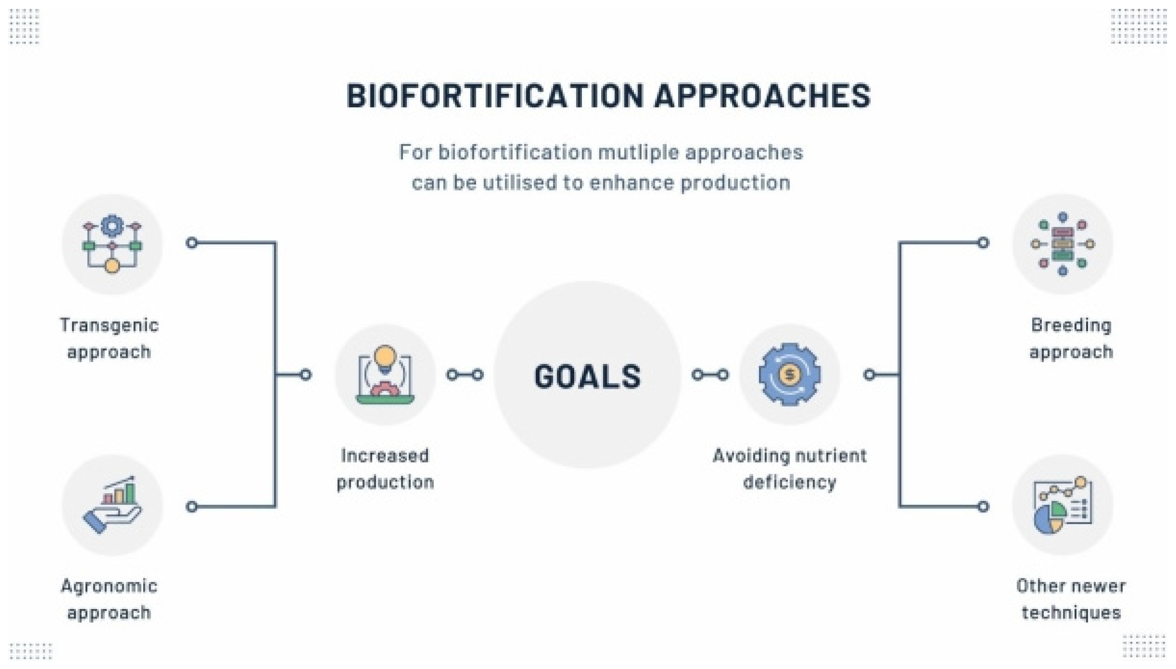 Sustainability 14 11632 g002 Sustainability 14 11632 g002