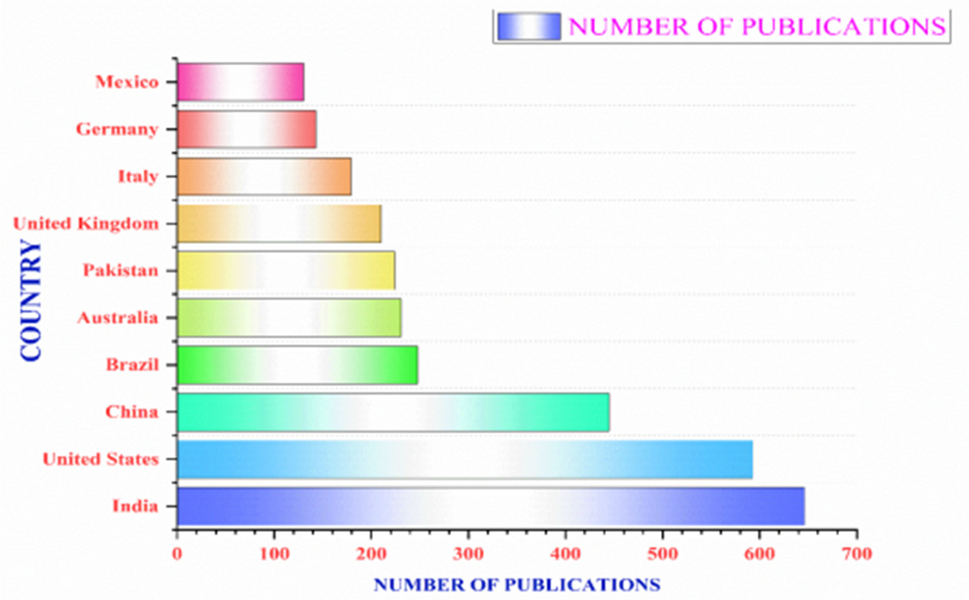 Sustainability 14 11632 g007 Sustainability 14 11632 g007