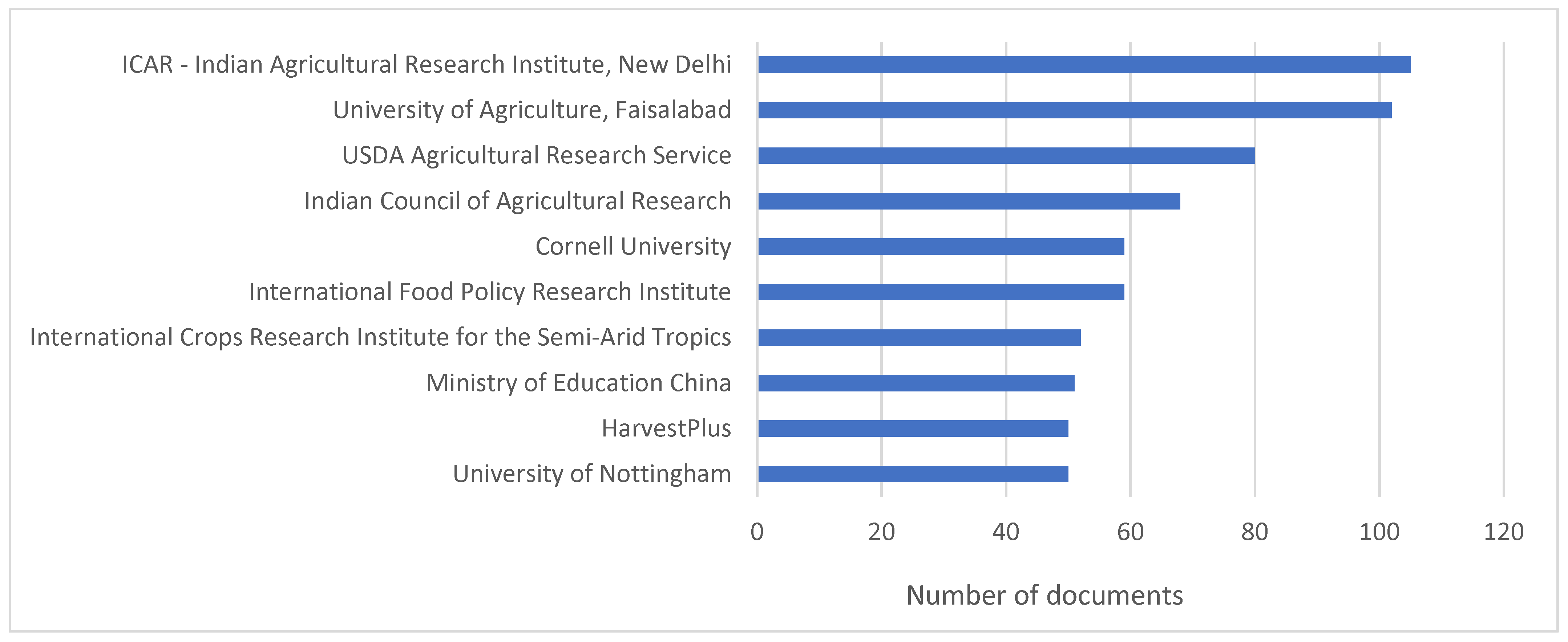 Sustainability 14 11632 g008 Sustainability 14 11632 g008