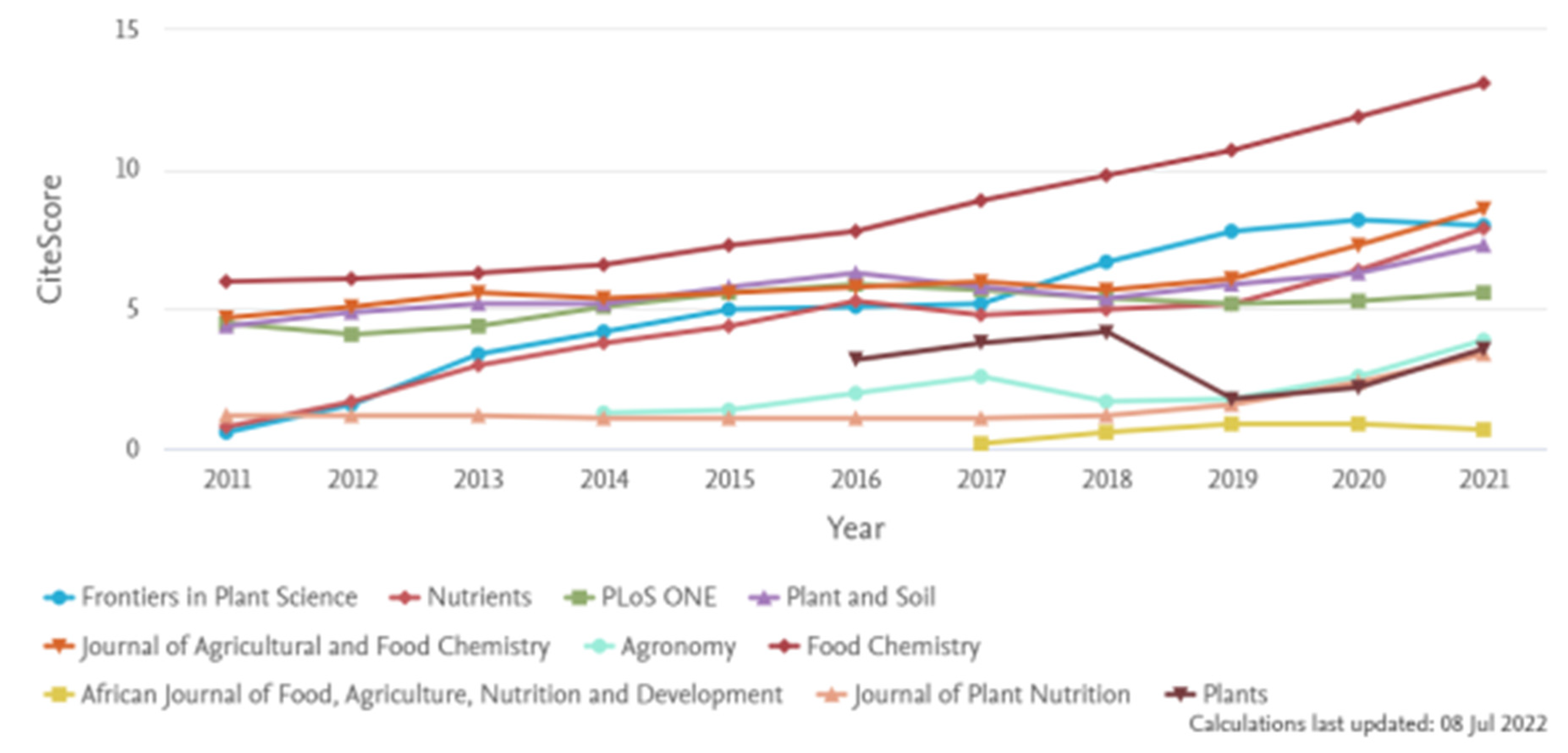 Sustainability 14 11632 g012 Sustainability 14 11632 g012
