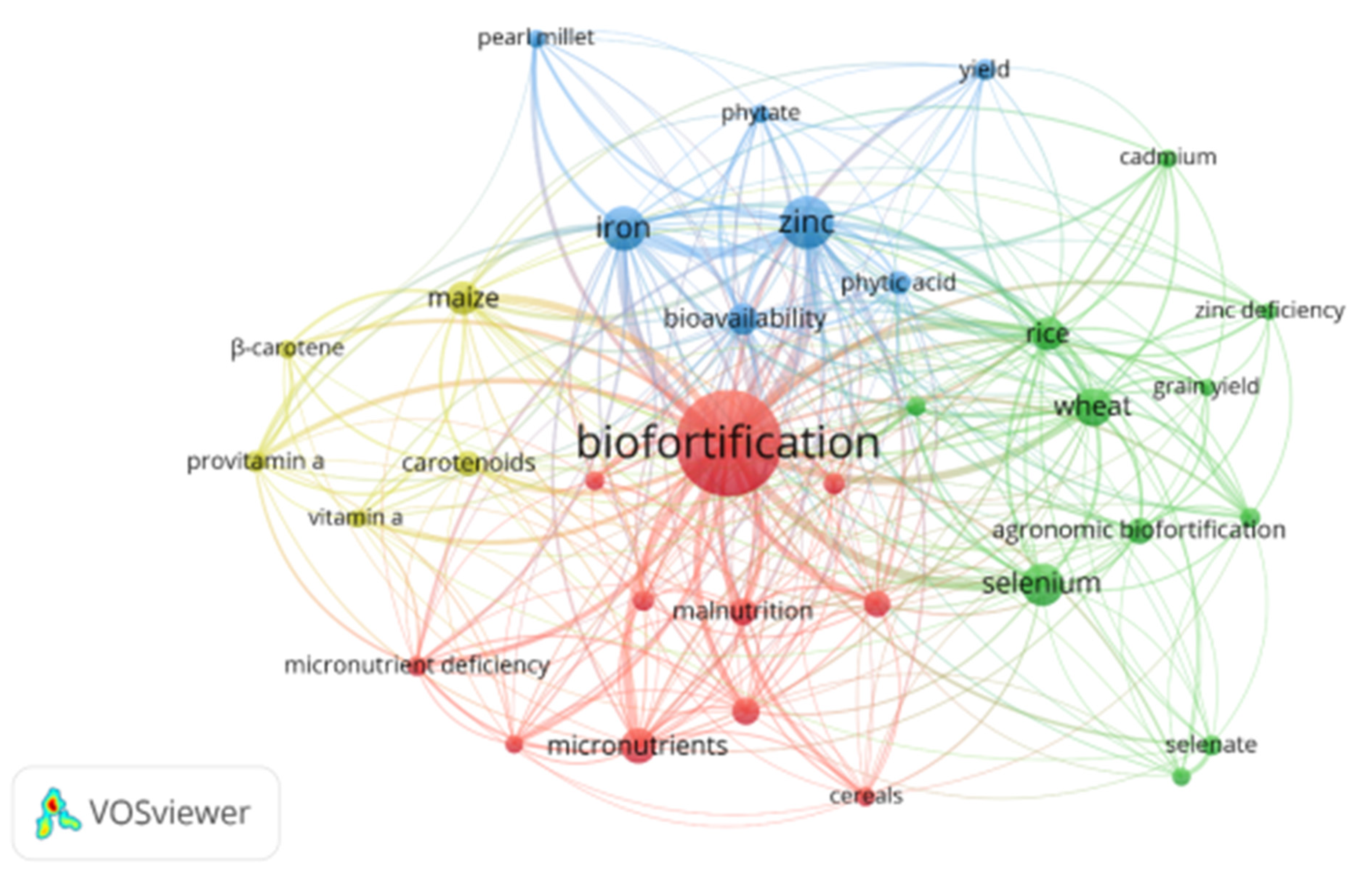 Sustainability 14 11632 g013 Sustainability 14 11632 g013